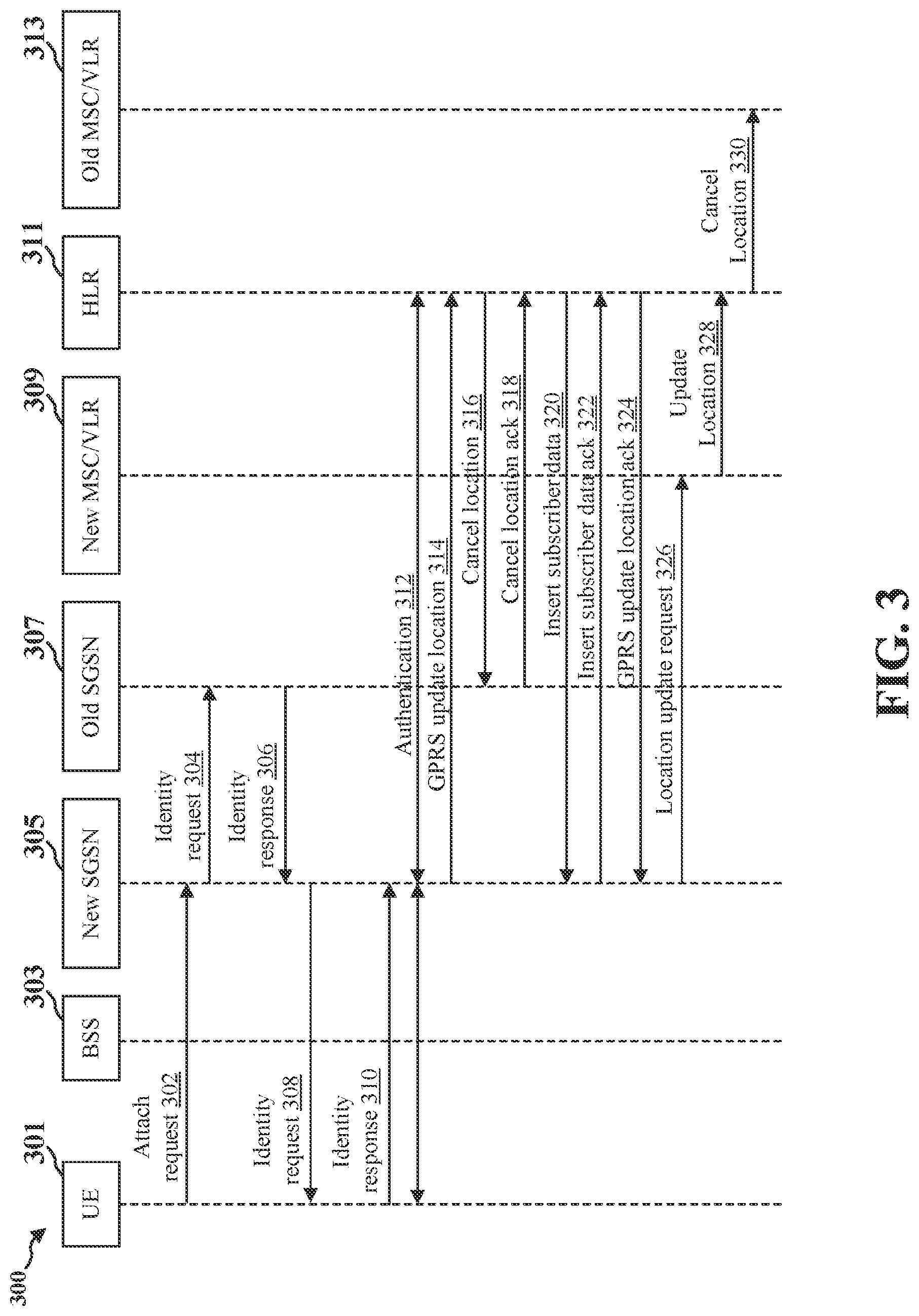 Patent US12309589 Figure 3 – Detecting unauthorized telecommunication devices at a secured facility