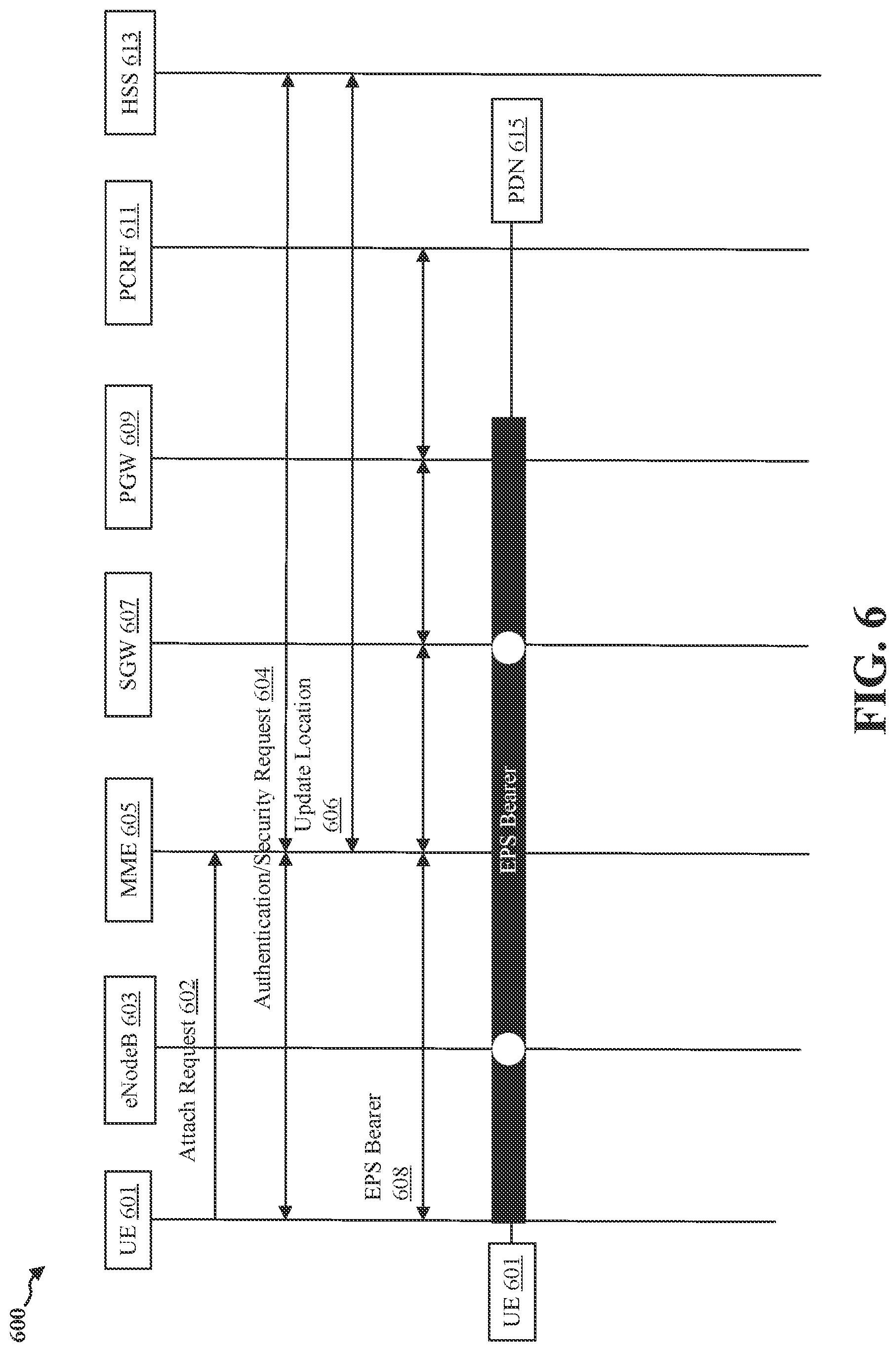 Patent US12309589 Figure 6 – Detecting unauthorized telecommunication devices at a secured facility