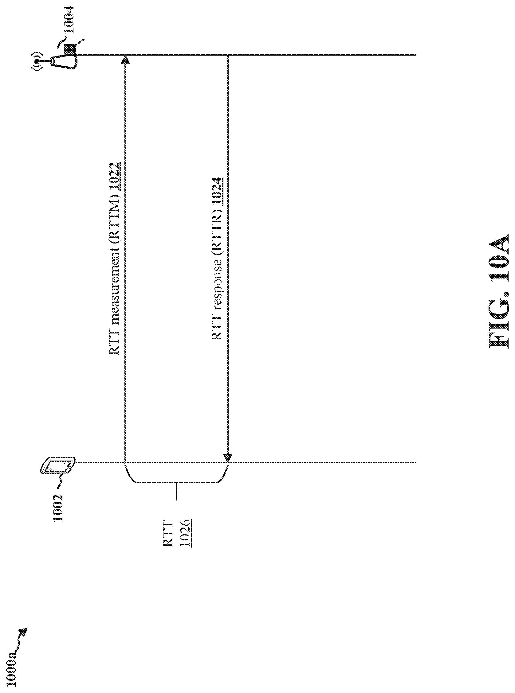 Patent US12309589 Figure 10 – Detecting unauthorized telecommunication devices at a secured facility