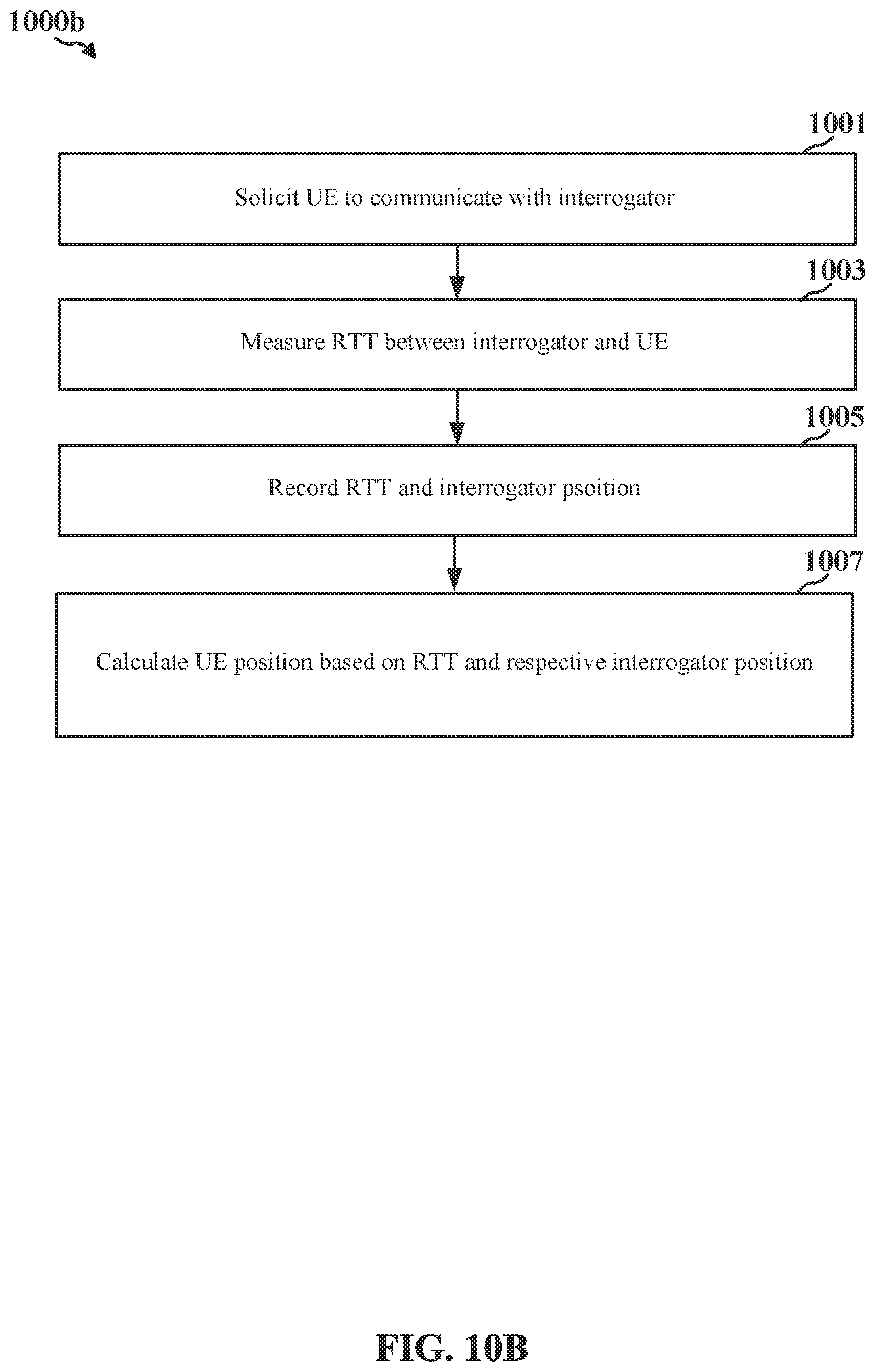 Patent US12309589 Figure 11 – Detecting unauthorized telecommunication devices at a secured facility