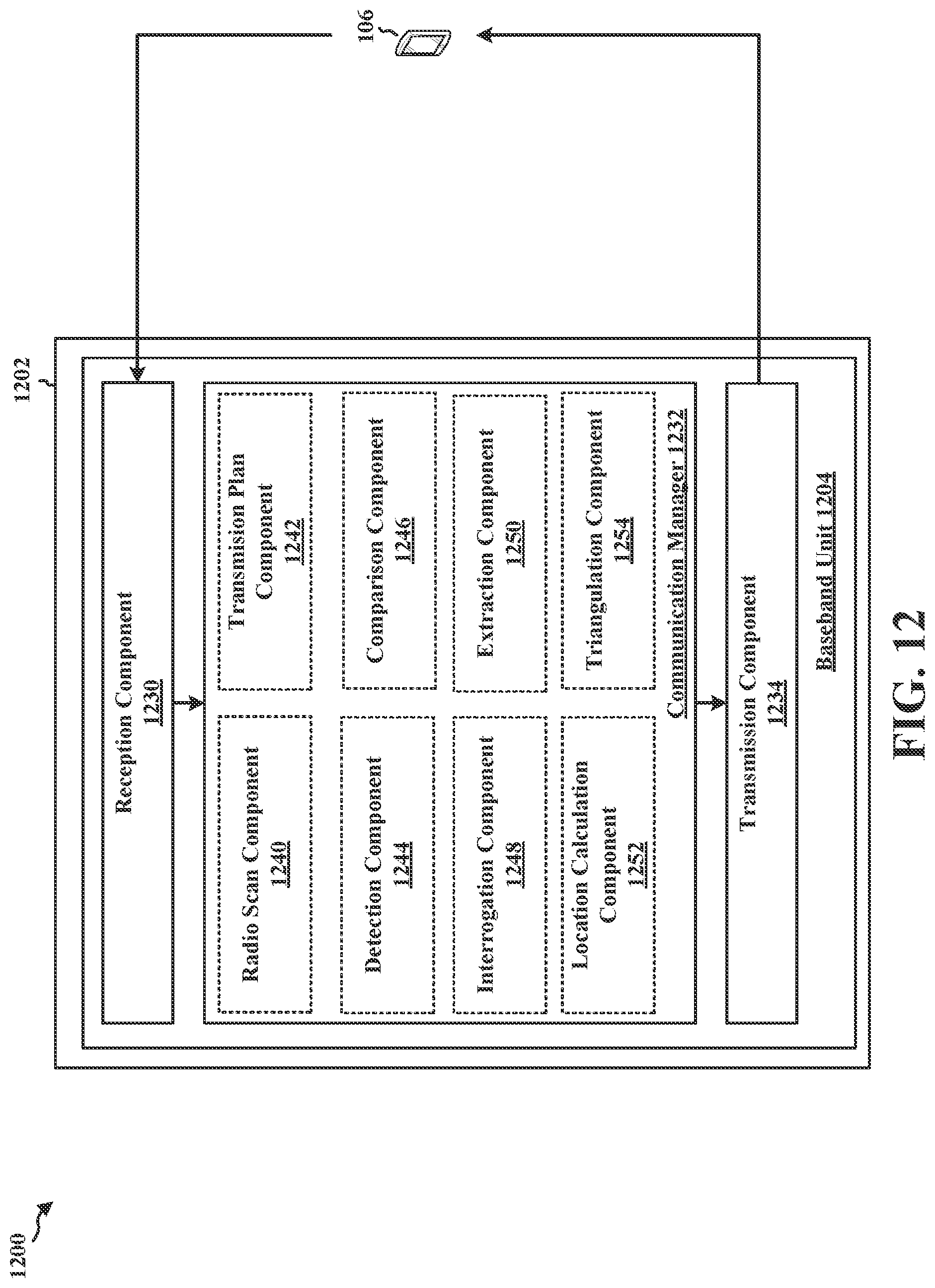 Patent US12309589 Figure 13 – Detecting unauthorized telecommunication devices at a secured facility