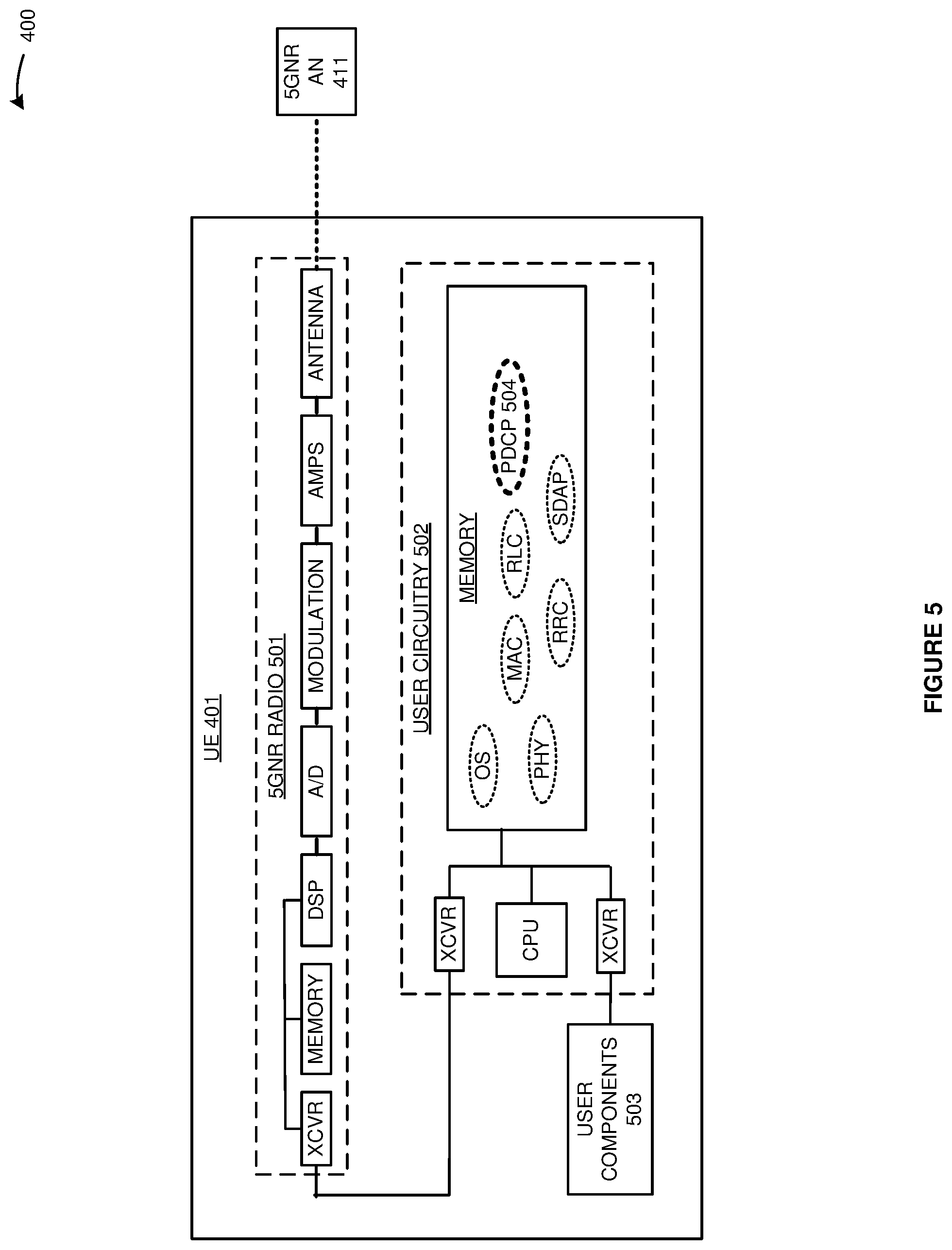 Patent US12309591 Figure 5 – Random data integrity protection in a wireless communication network