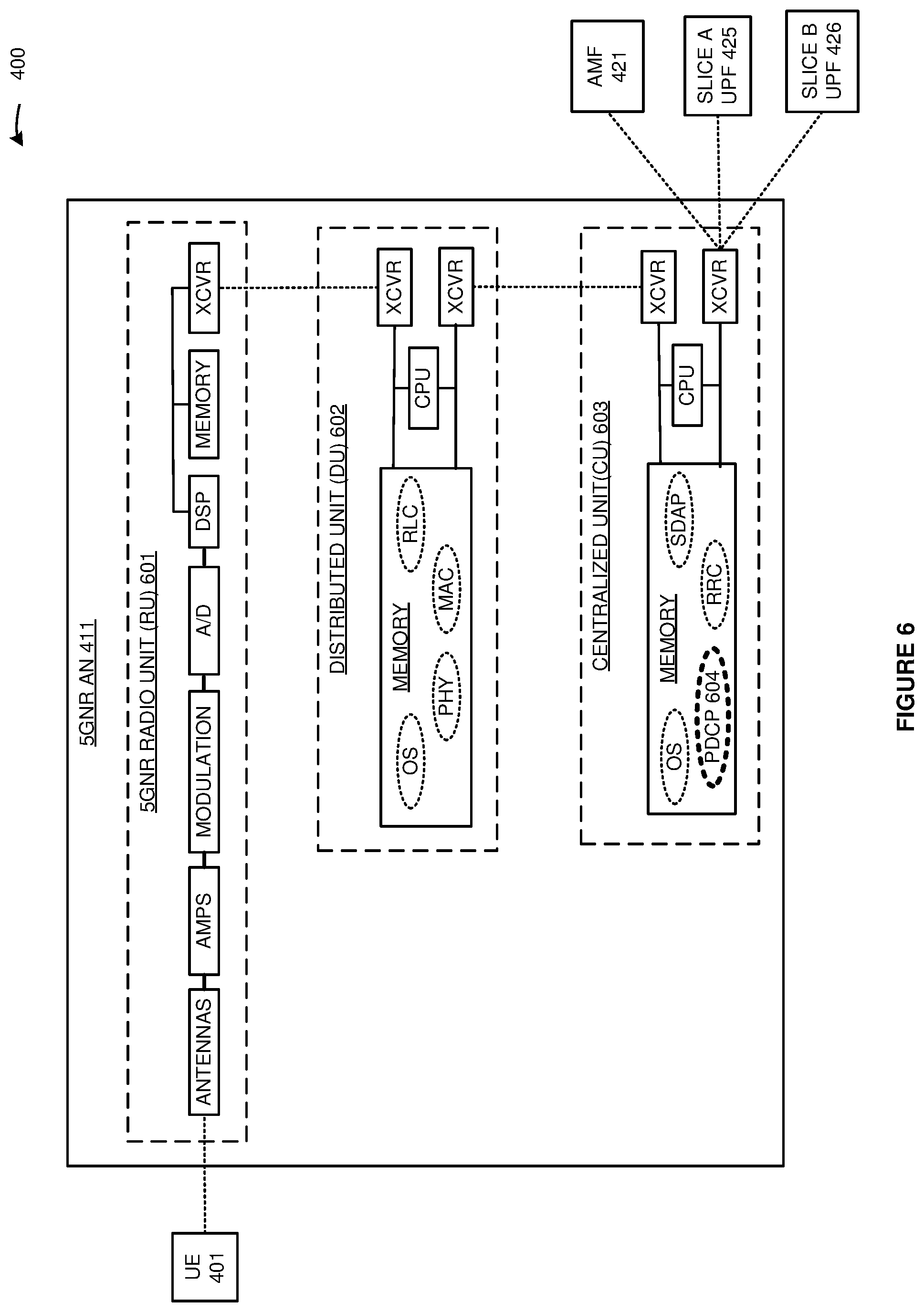 Patent US12309591 Figure 6 – Random data integrity protection in a wireless communication network