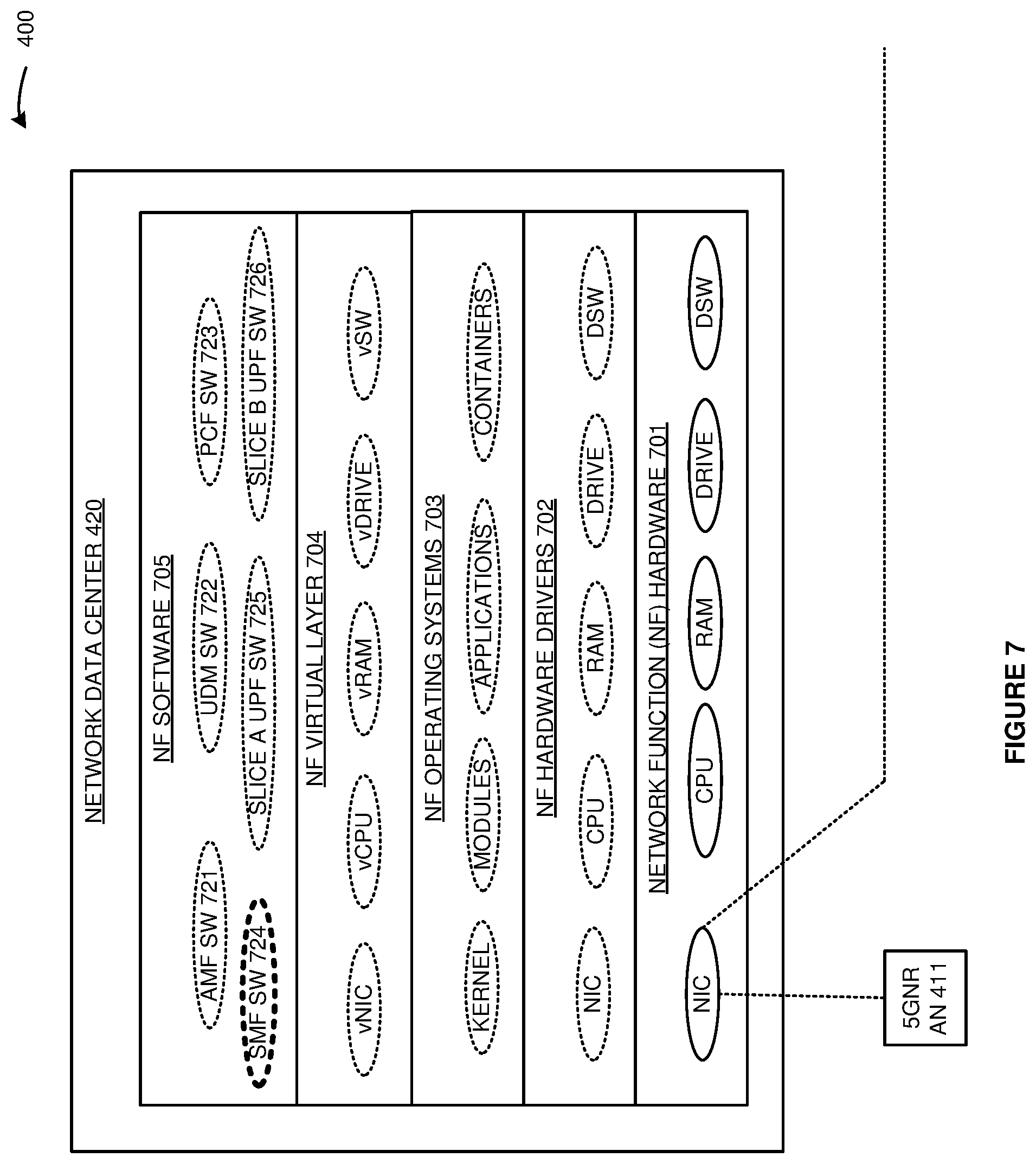 Patent US12309591 Figure 7 – Random data integrity protection in a wireless communication network