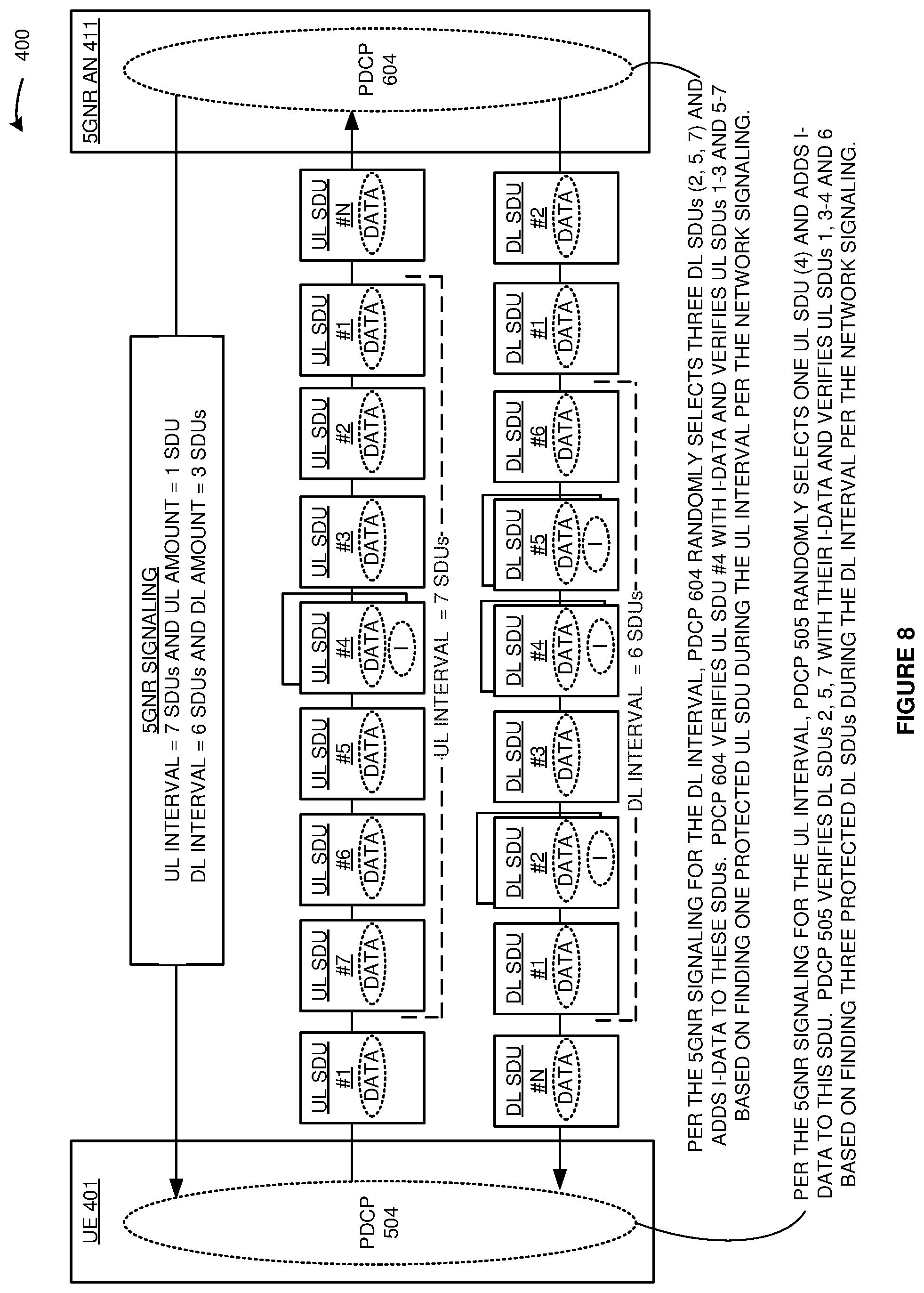 Patent US12309591 Figure 8 – Random data integrity protection in a wireless communication network