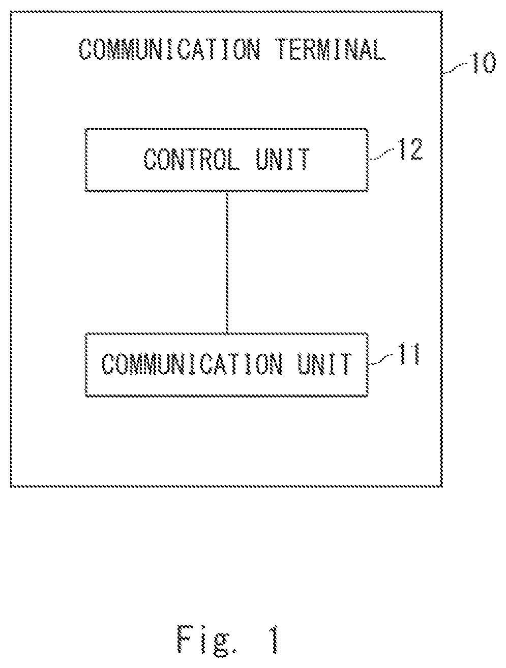 Patent US12309592 Figure 1 – Communication terminal, network device, communication method, and non-transitory computer readable medium