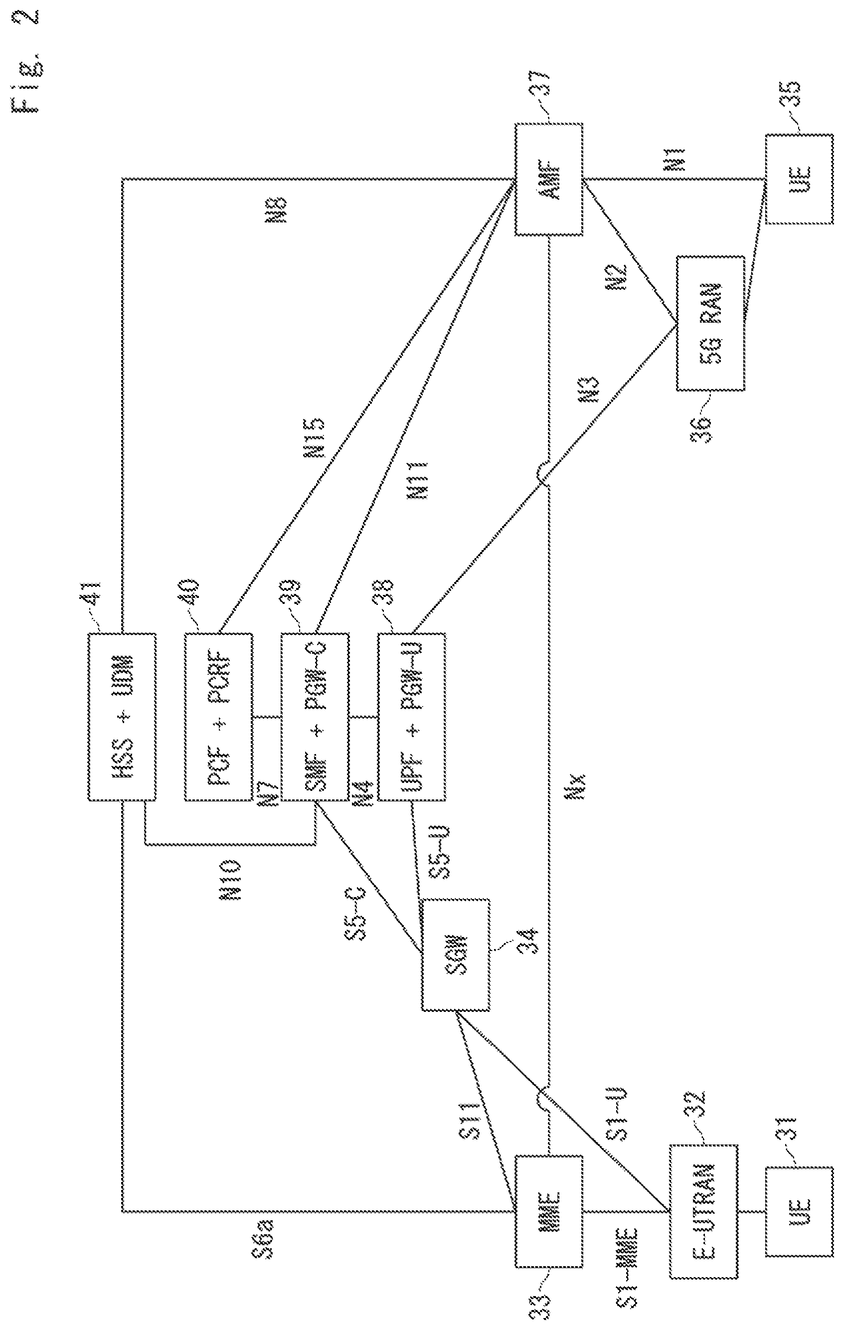 Patent US12309592 Figure 2 – Communication terminal, network device, communication method, and non-transitory computer readable medium
