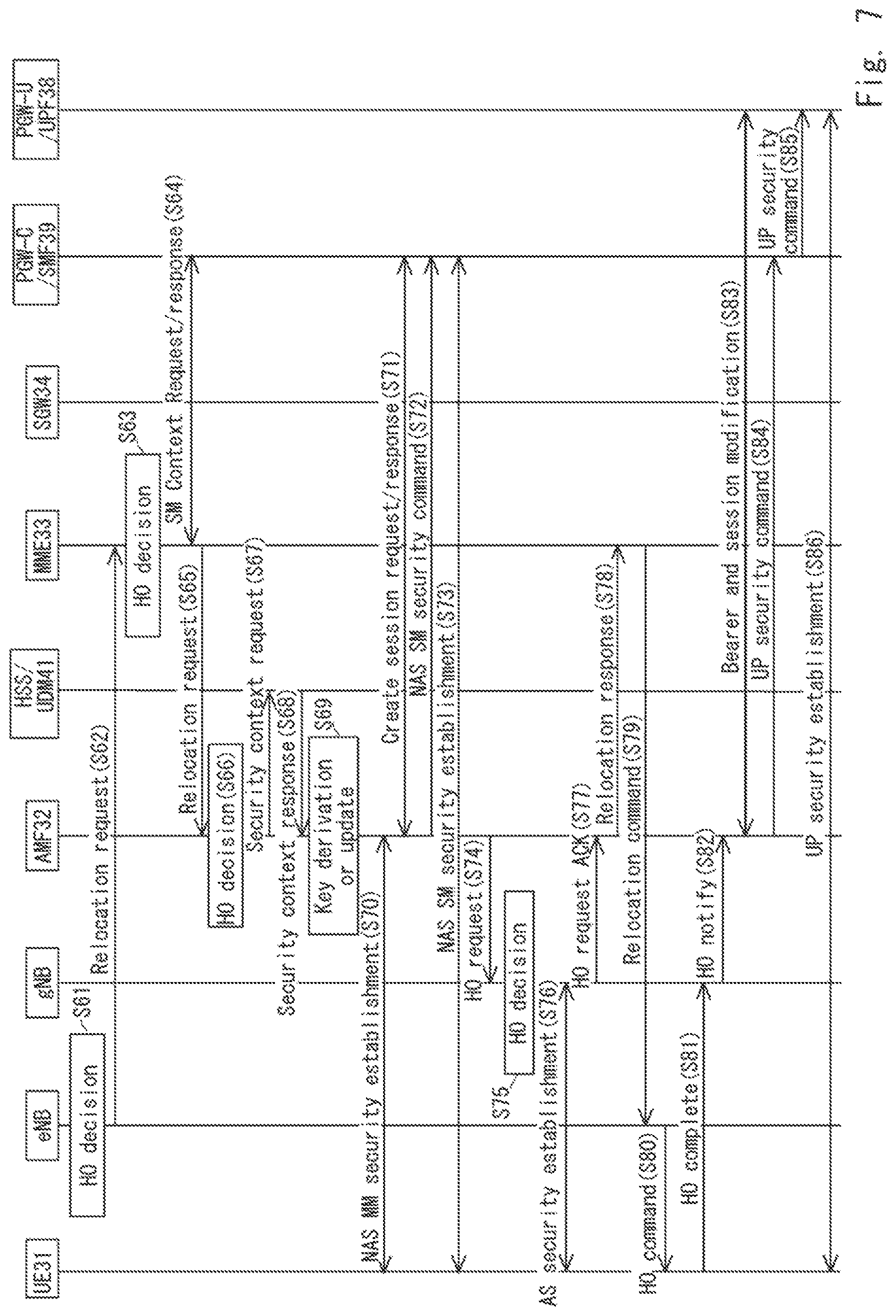 Patent US12309592 Figure 7 – Communication terminal, network device, communication method, and non-transitory computer readable medium