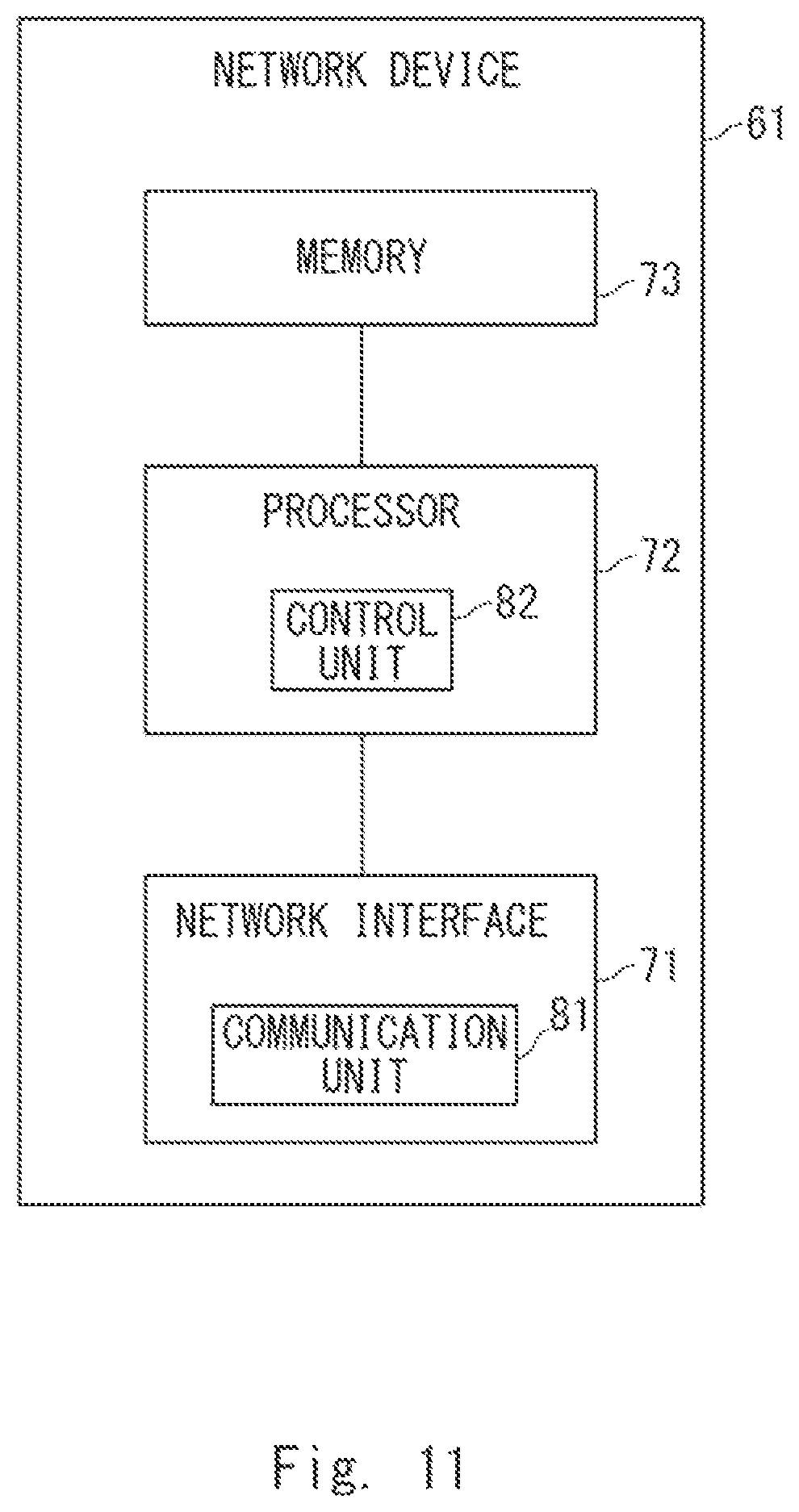 Patent US12309592 Figure 11 – Communication terminal, network device, communication method, and non-transitory computer readable medium