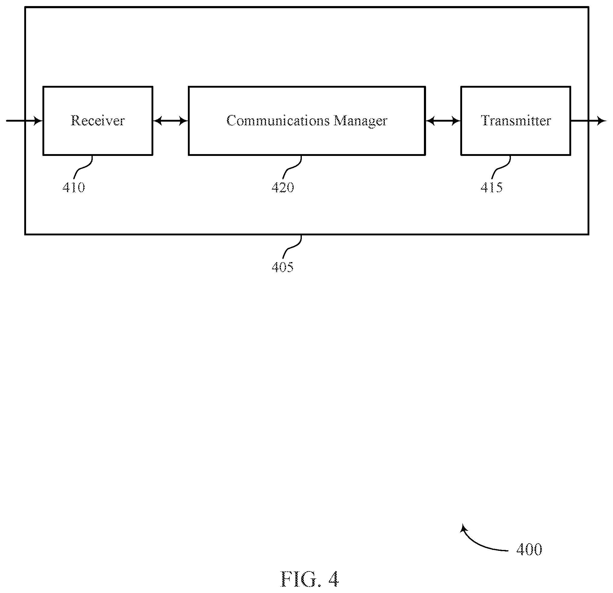 Patent US12309593 Figure 4 – Techniques for misbehavior detection in wireless communications systems