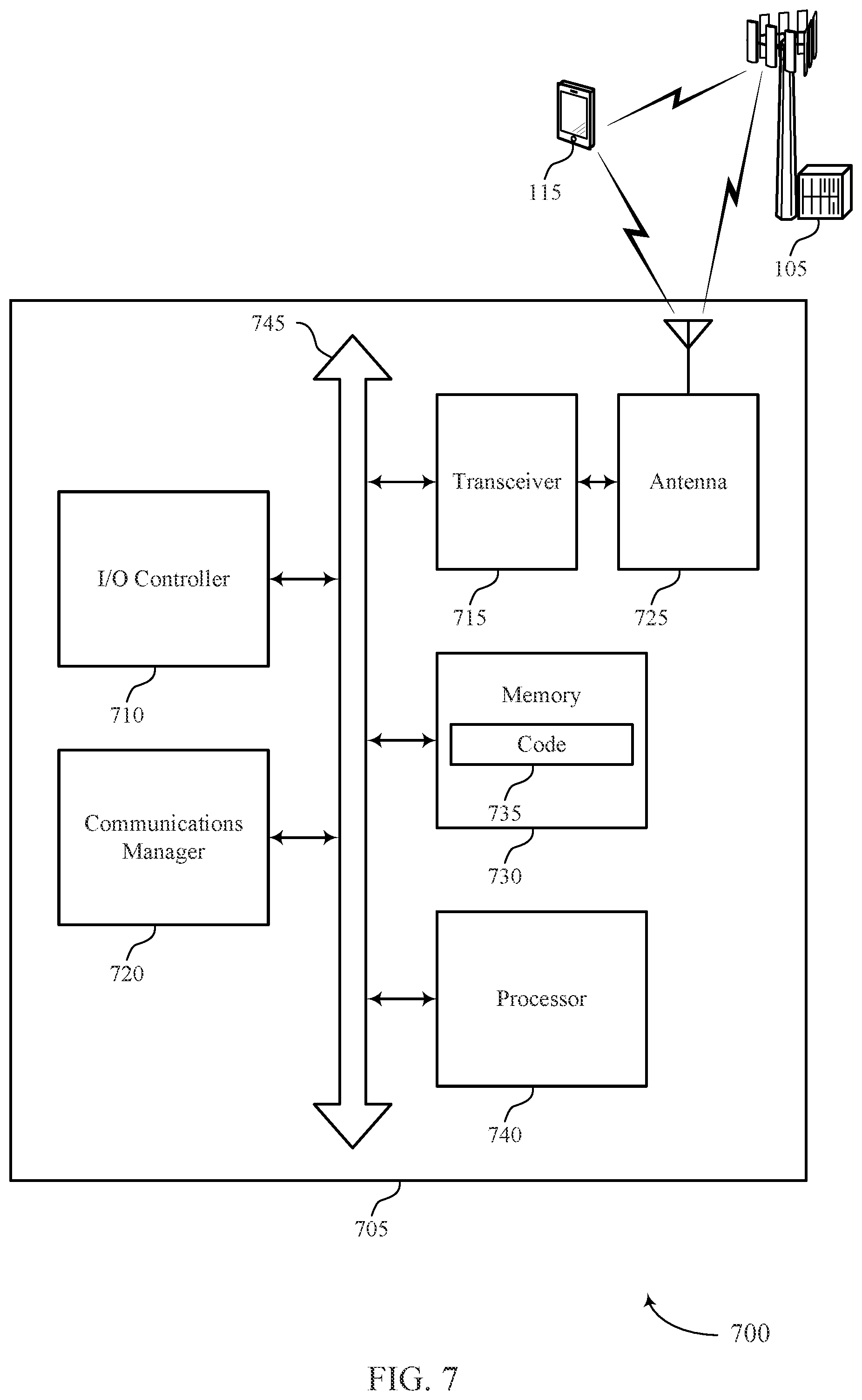 Patent US12309593 Figure 7 – Techniques for misbehavior detection in wireless communications systems