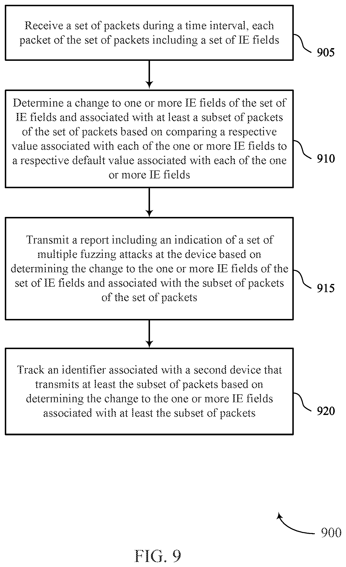 Patent US12309593 Figure 9 – Techniques for misbehavior detection in wireless communications systems