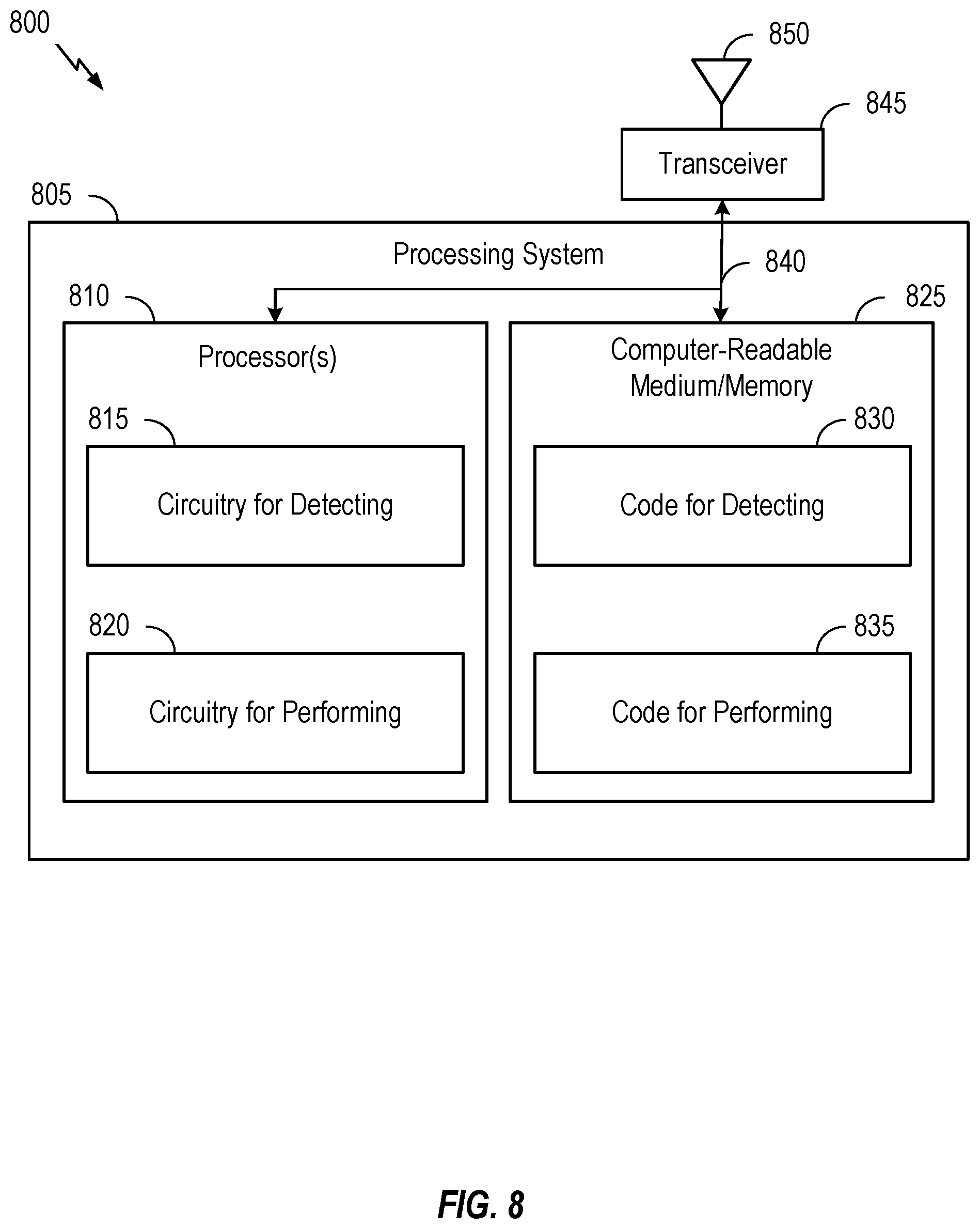 Patent US12309595 Figure 8 – Fake cell detection