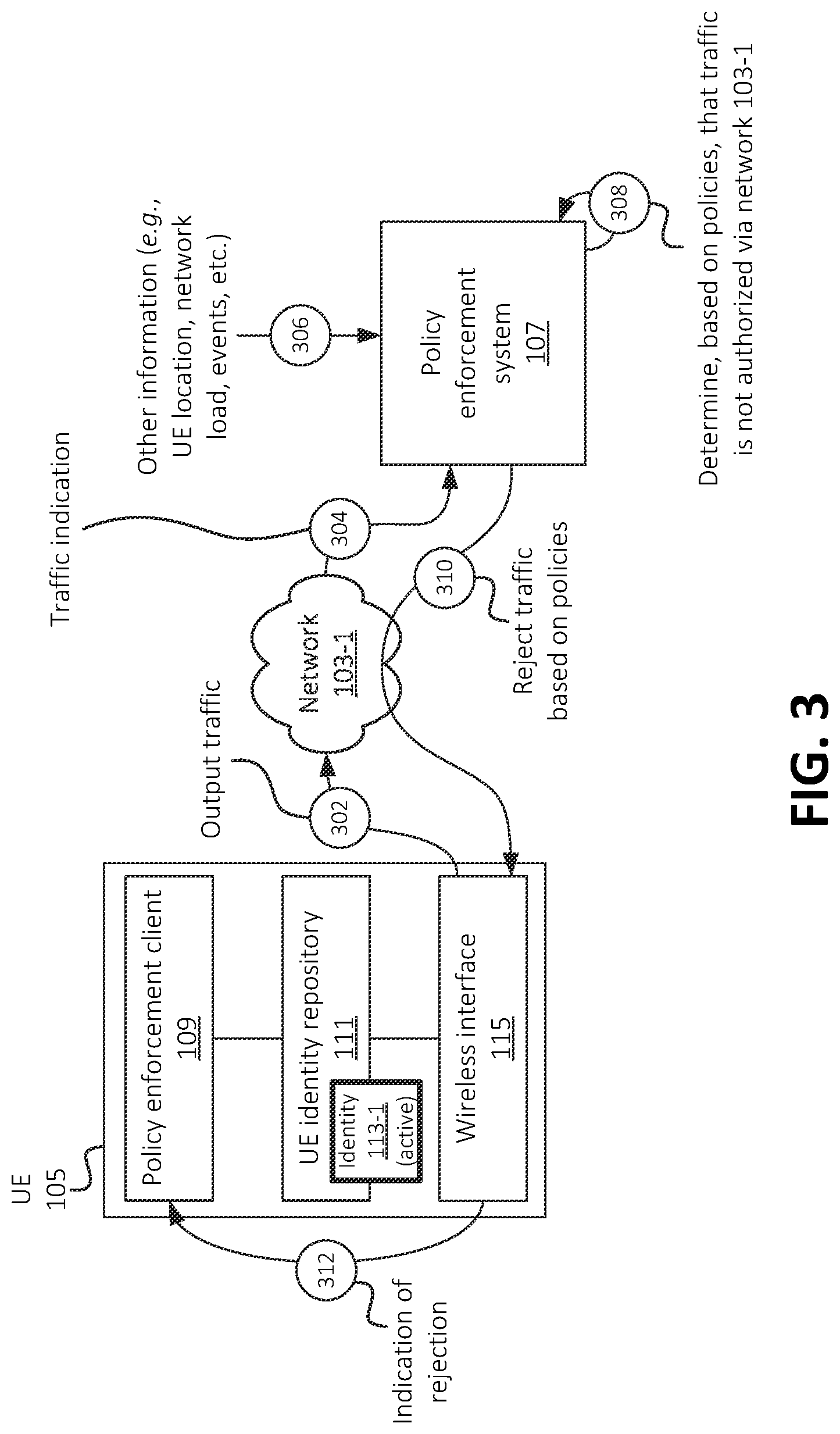Patent US12309597 Figure 3 – Systems and methods for service-based automatic identity switching for a device in a private network