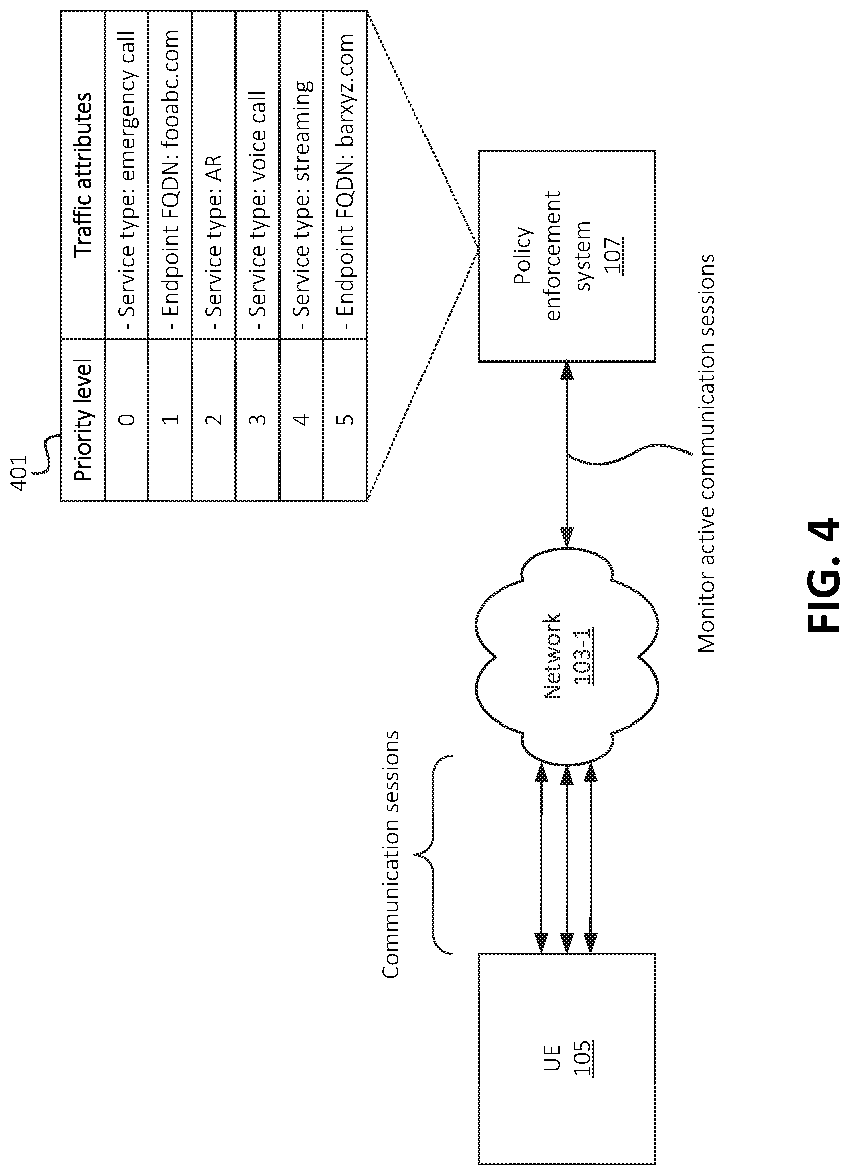 Patent US12309597 Figure 4 – Systems and methods for service-based automatic identity switching for a device in a private network