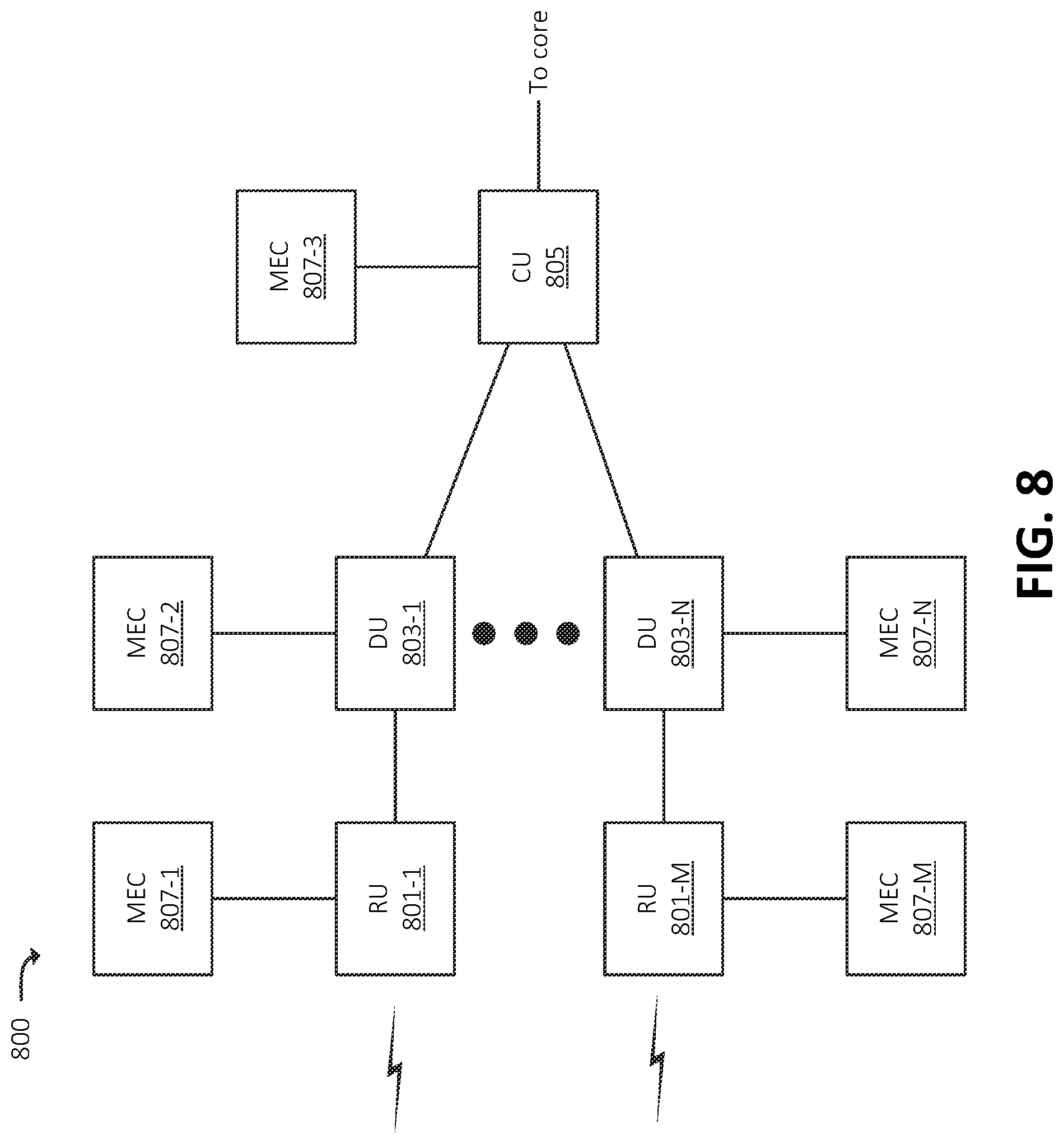 Patent US12309597 Figure 8 – Systems and methods for service-based automatic identity switching for a device in a private network