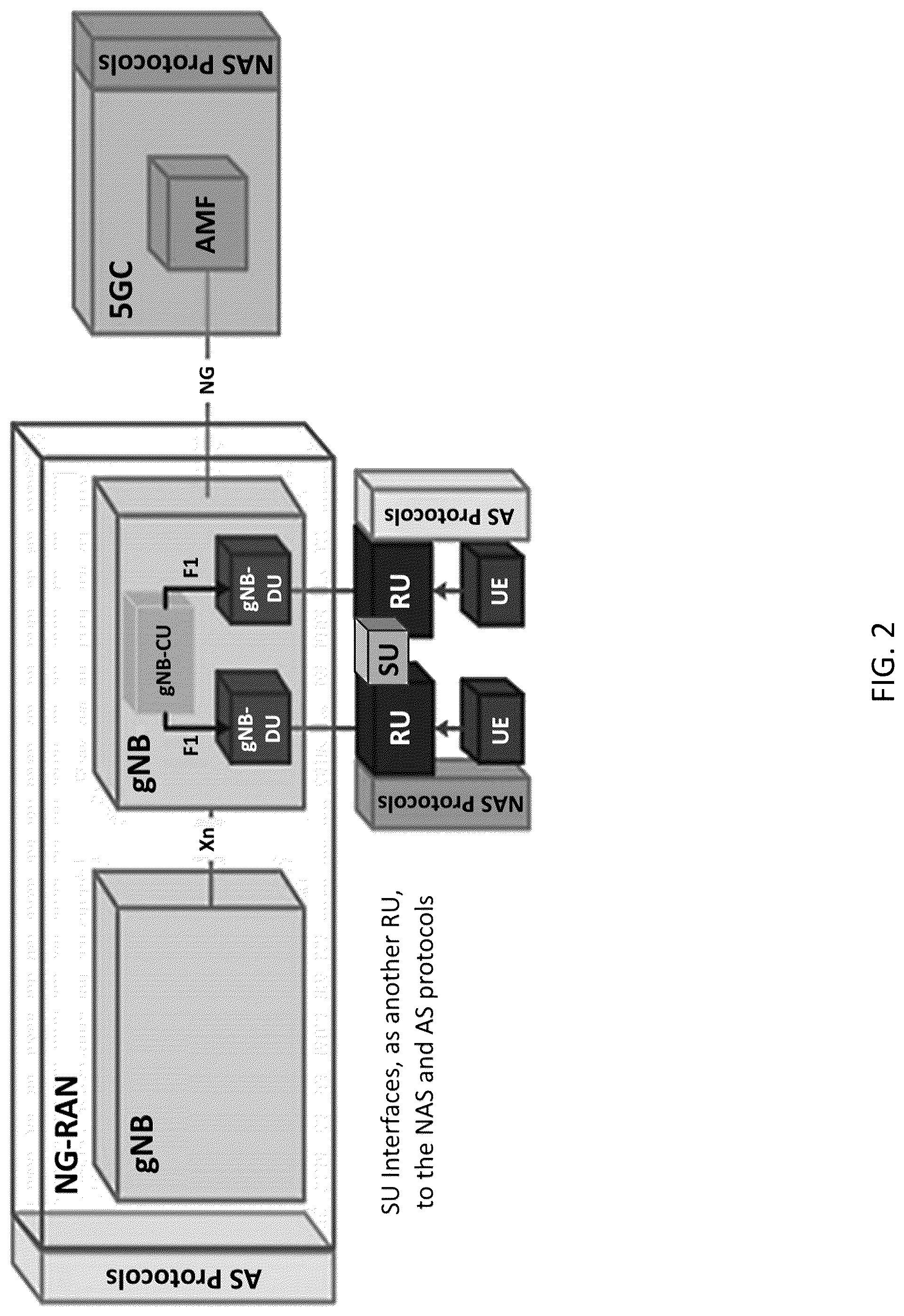 Patent US12309598 Figure 2 – System, method, and apparatus for providing optimized network resources