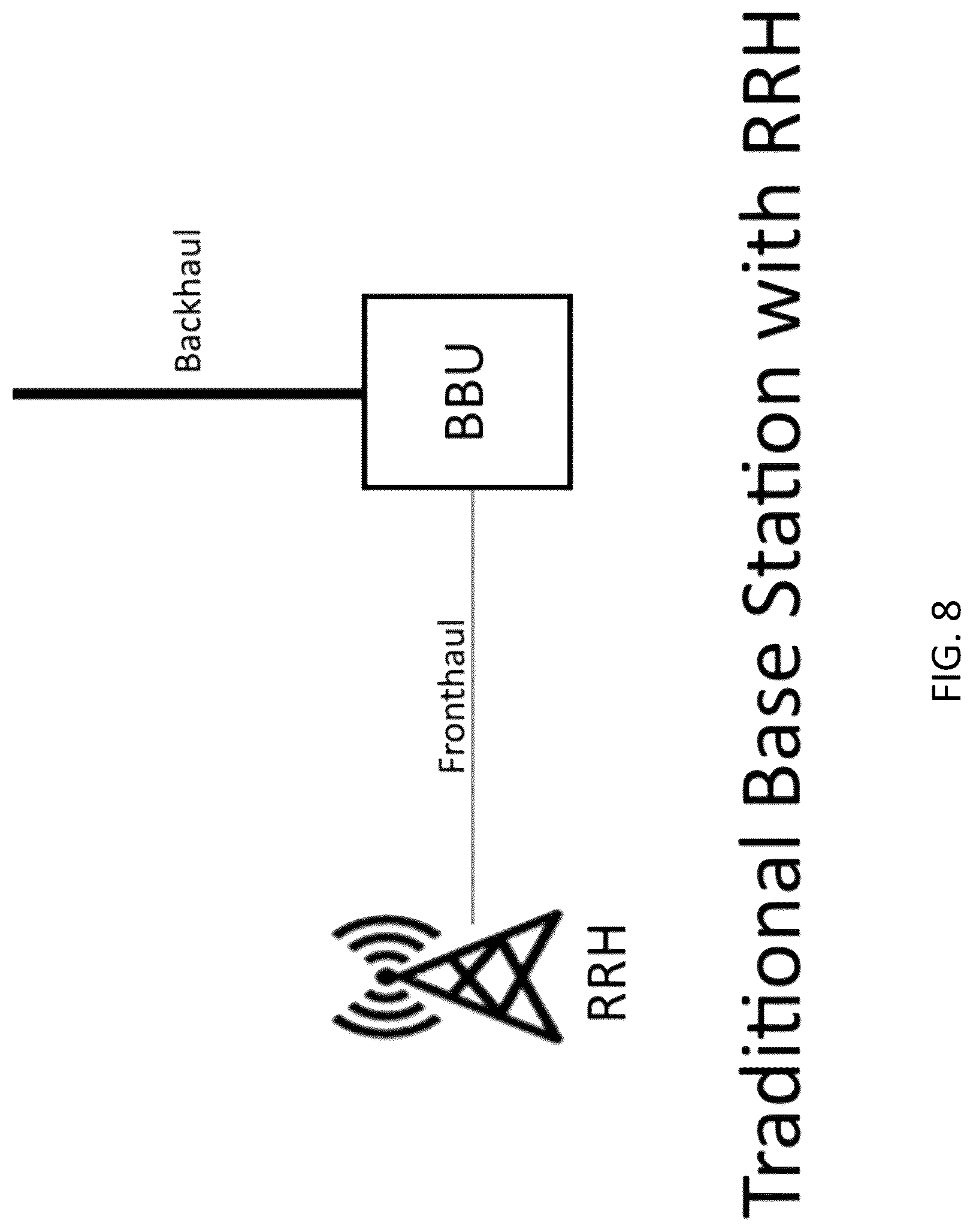 Patent US12309598 Figure 8 – System, method, and apparatus for providing optimized network resources