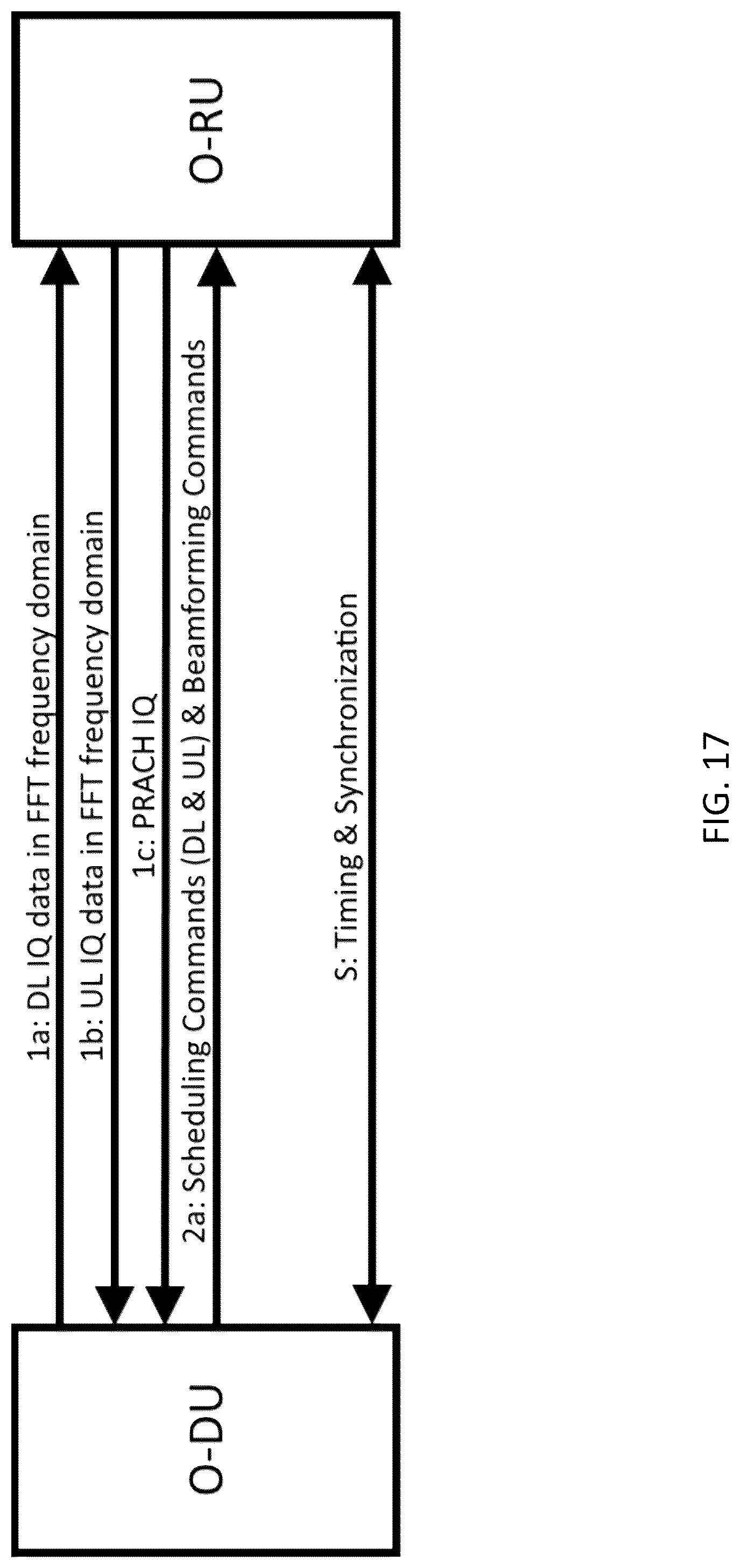 Patent US12309598 Figure 17 – System, method, and apparatus for providing optimized network resources