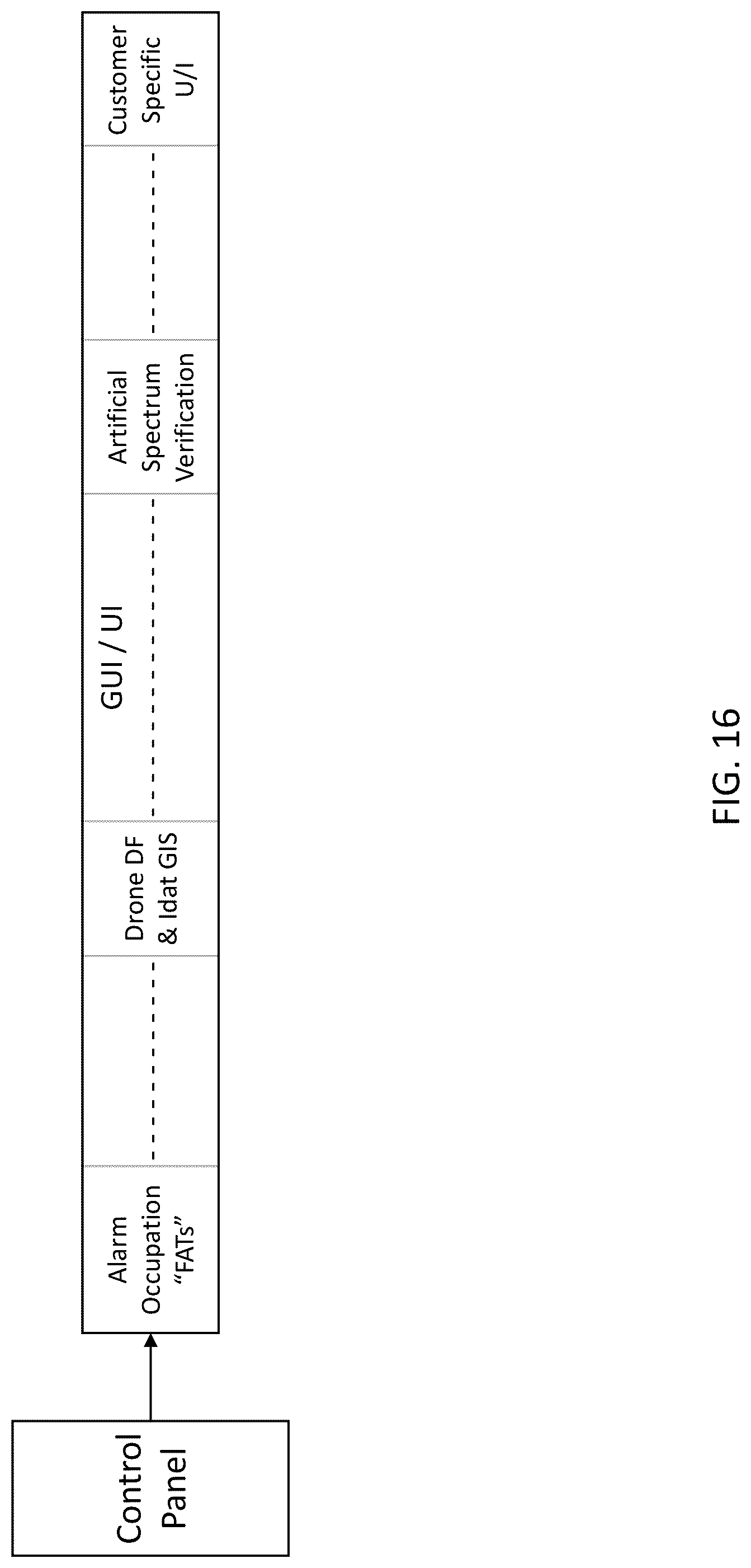 Patent US12309602 Figure 16 – System, method, and apparatus for providing dynamic, prioritized spectrum management and utilization