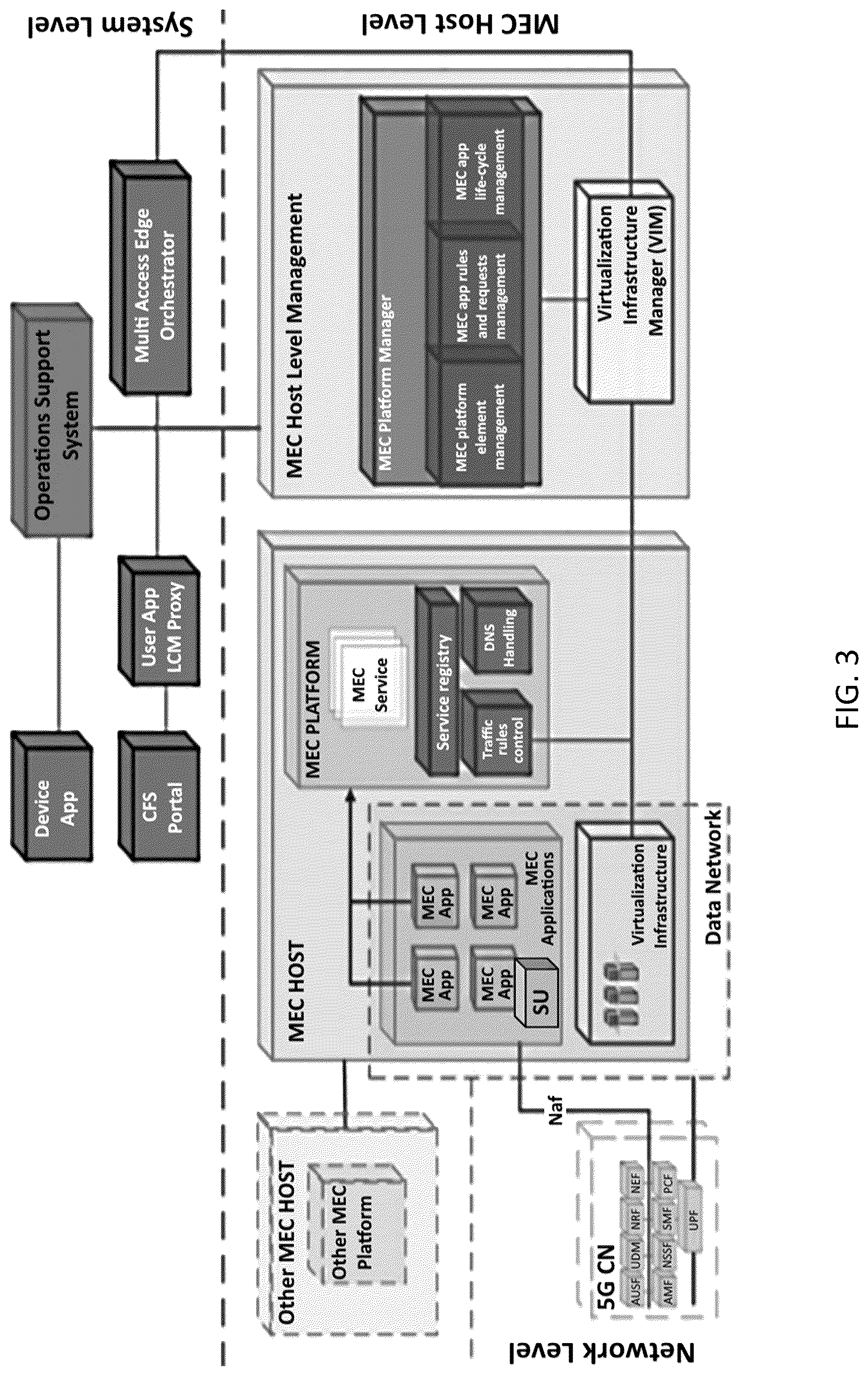 Patent US12309604 Figure 3 – System, method, and apparatus for providing optimized network resources