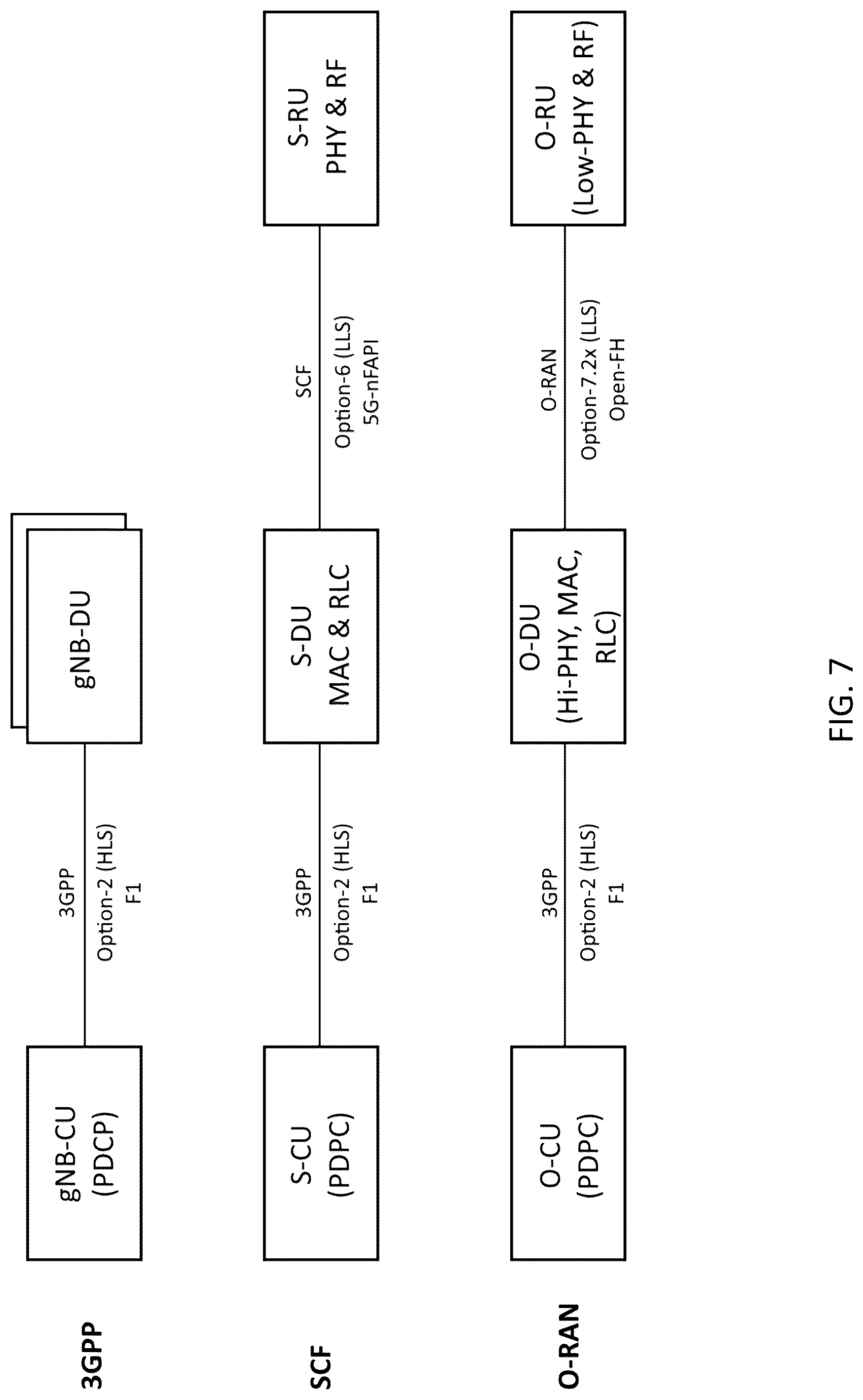 Patent US12309604 Figure 7 – System, method, and apparatus for providing optimized network resources