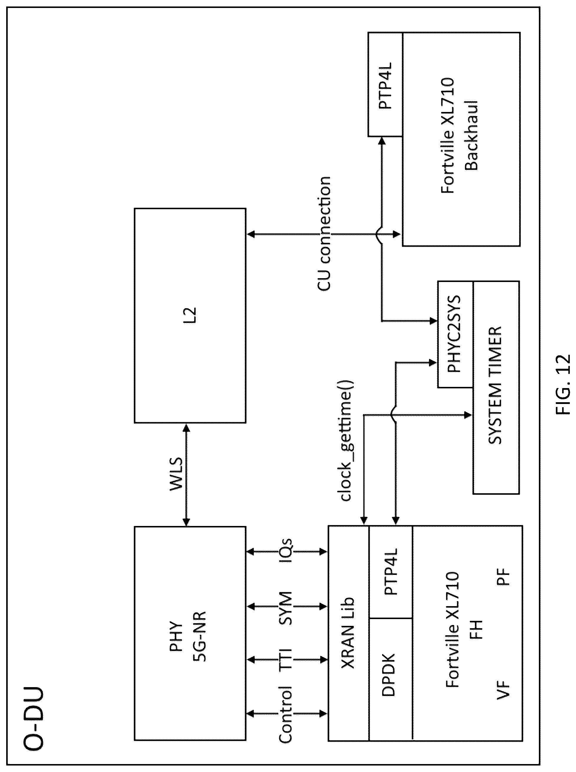 Patent US12309604 Figure 12 – System, method, and apparatus for providing optimized network resources