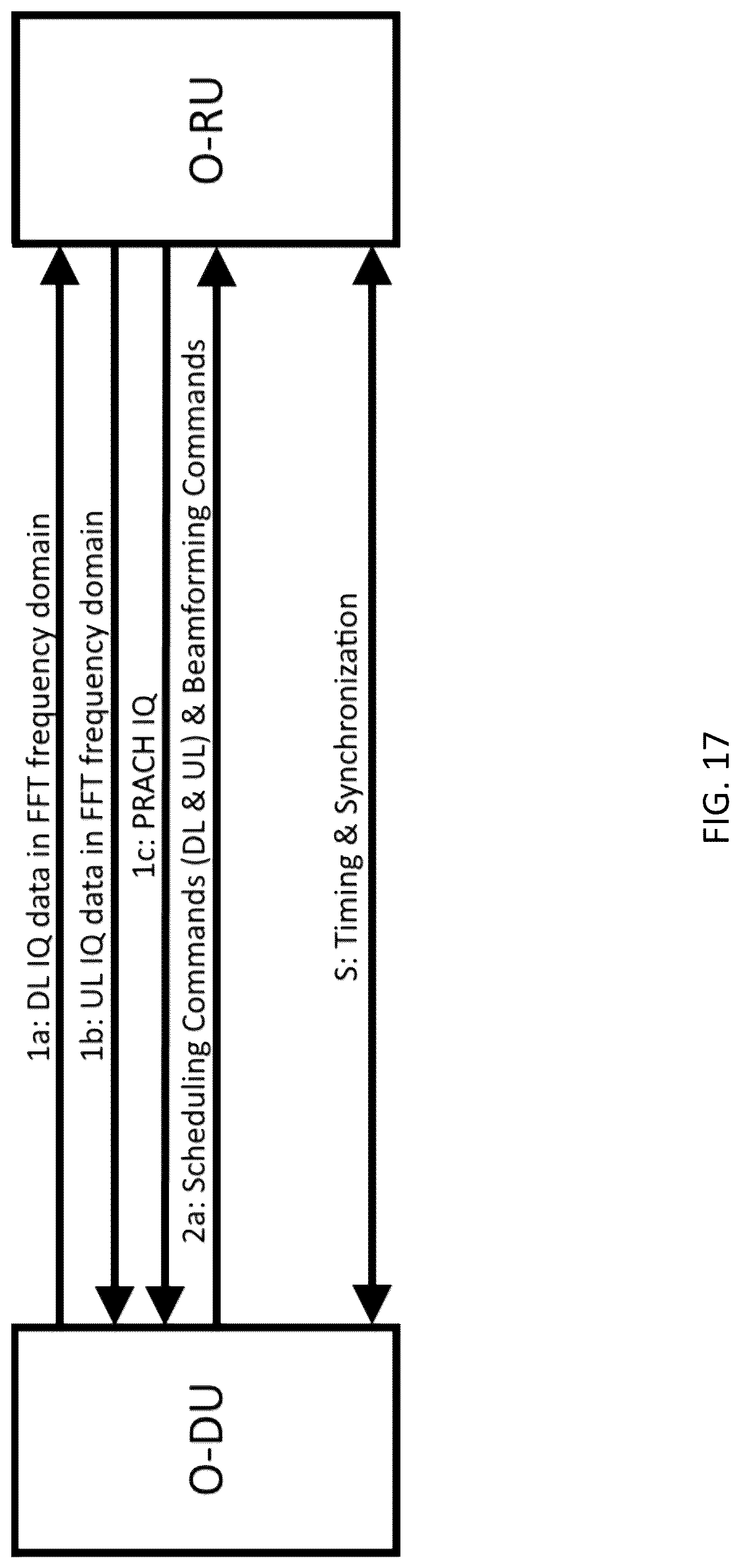 Patent US12309605 Figure 17 – System, method, and apparatus for providing optimized network resources
