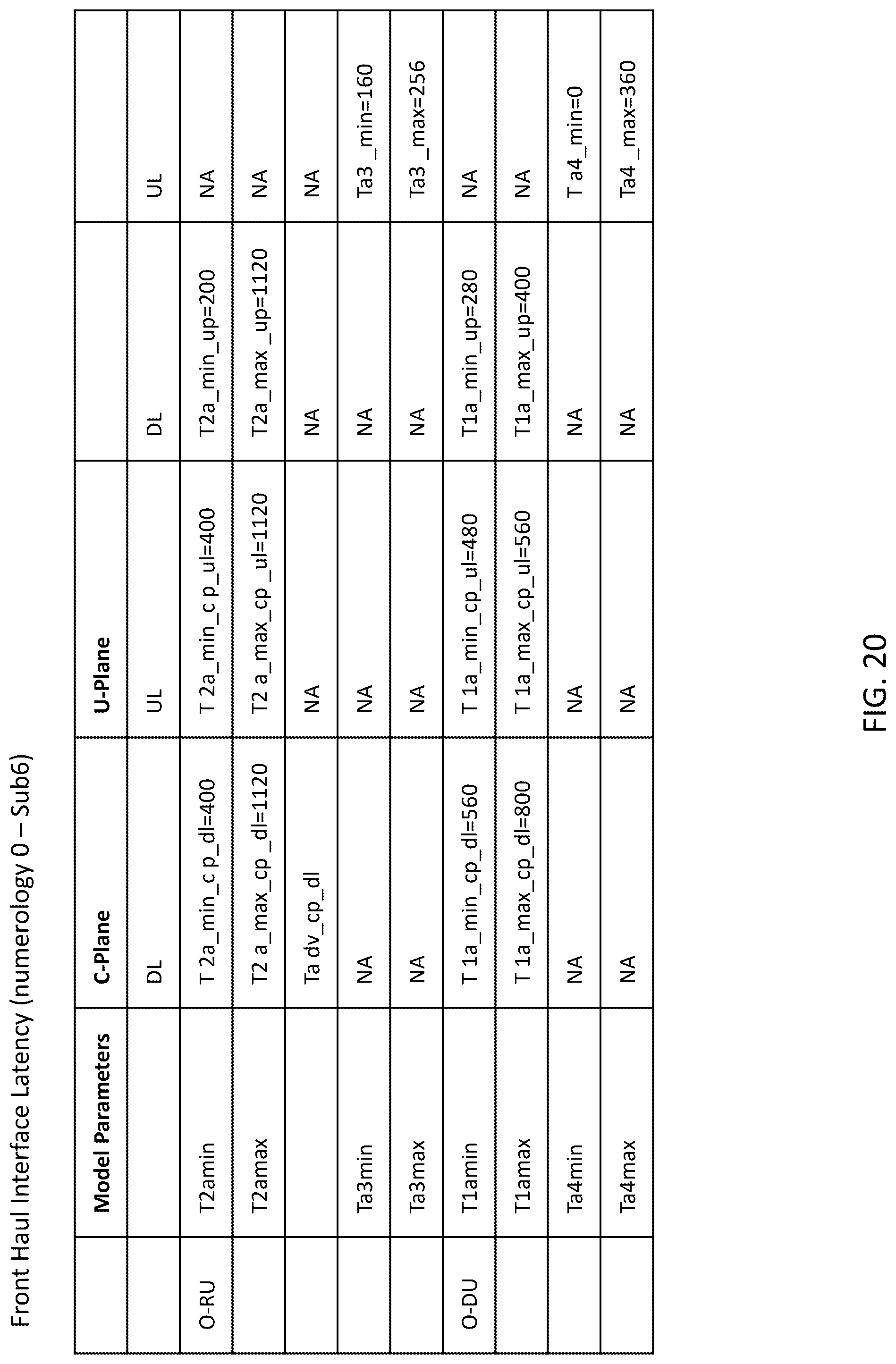 Patent US12309605 Figure 20 – System, method, and apparatus for providing optimized network resources