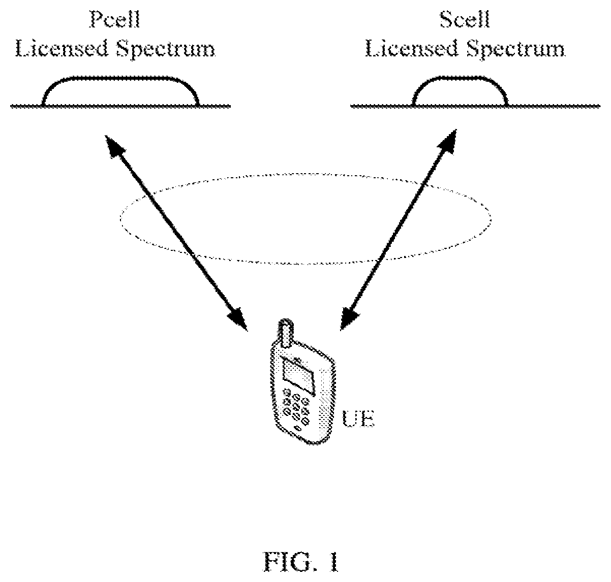 Patent US12309606 Figure 1 – Method and apparatus for performing transmission