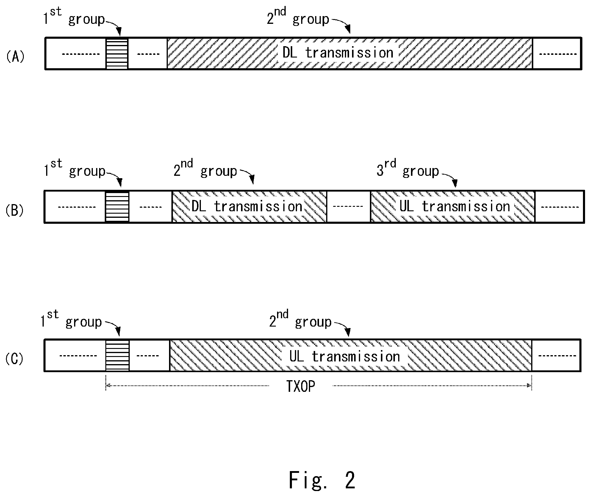 Patent US12309606 Figure 2 – Method and apparatus for performing transmission