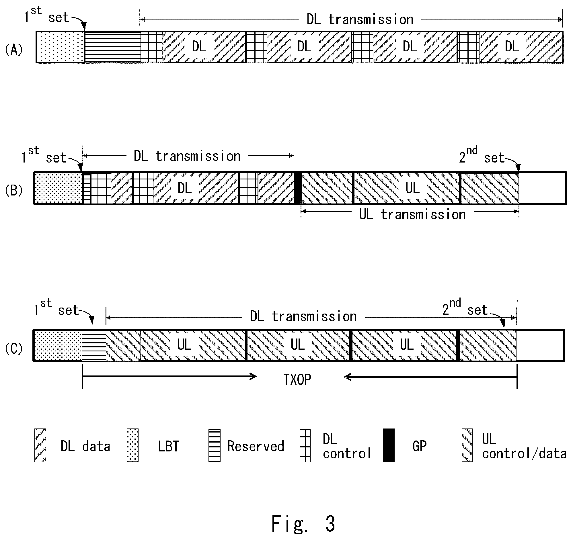 Patent US12309606 Figure 3 – Method and apparatus for performing transmission