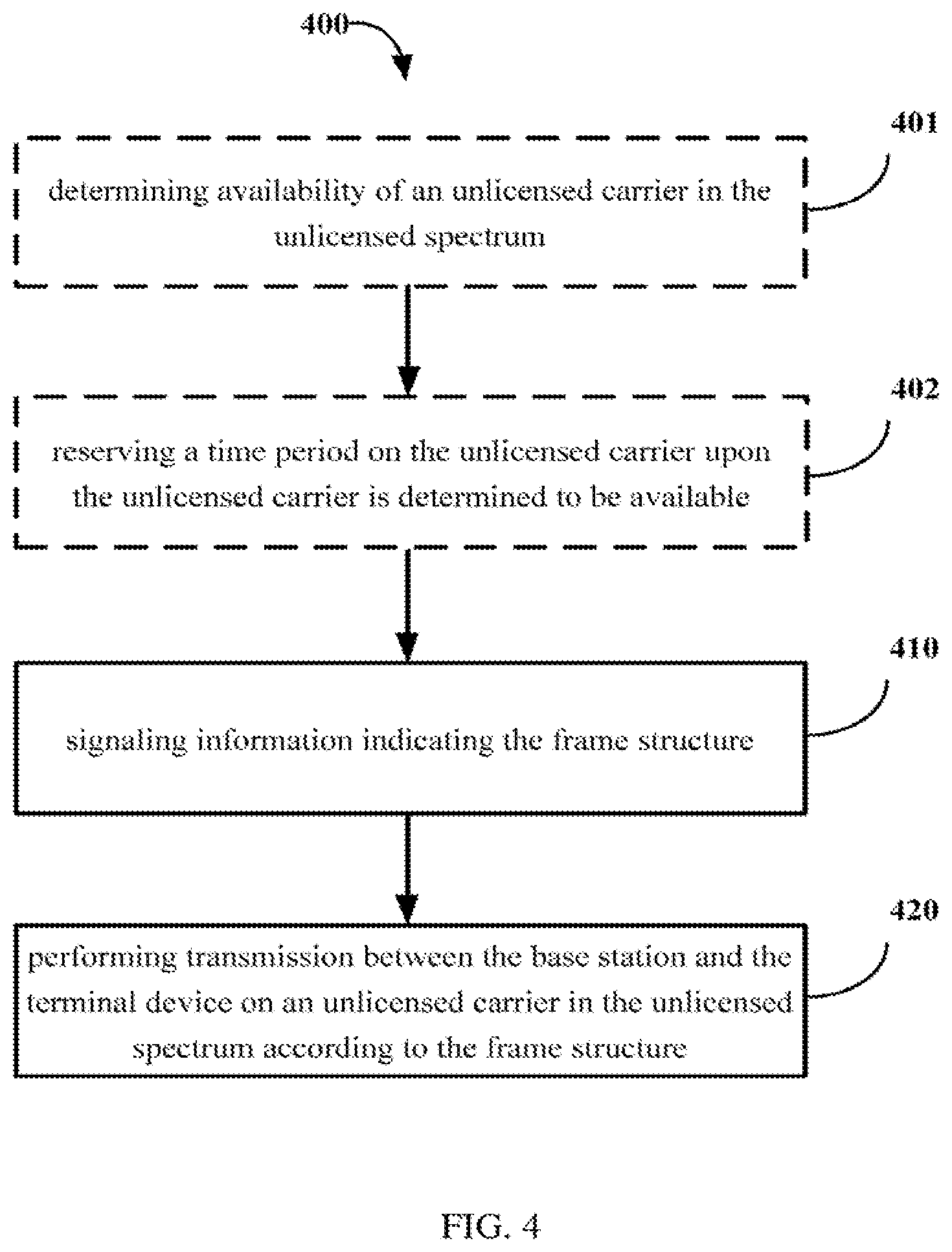 Patent US12309606 Figure 4 – Method and apparatus for performing transmission
