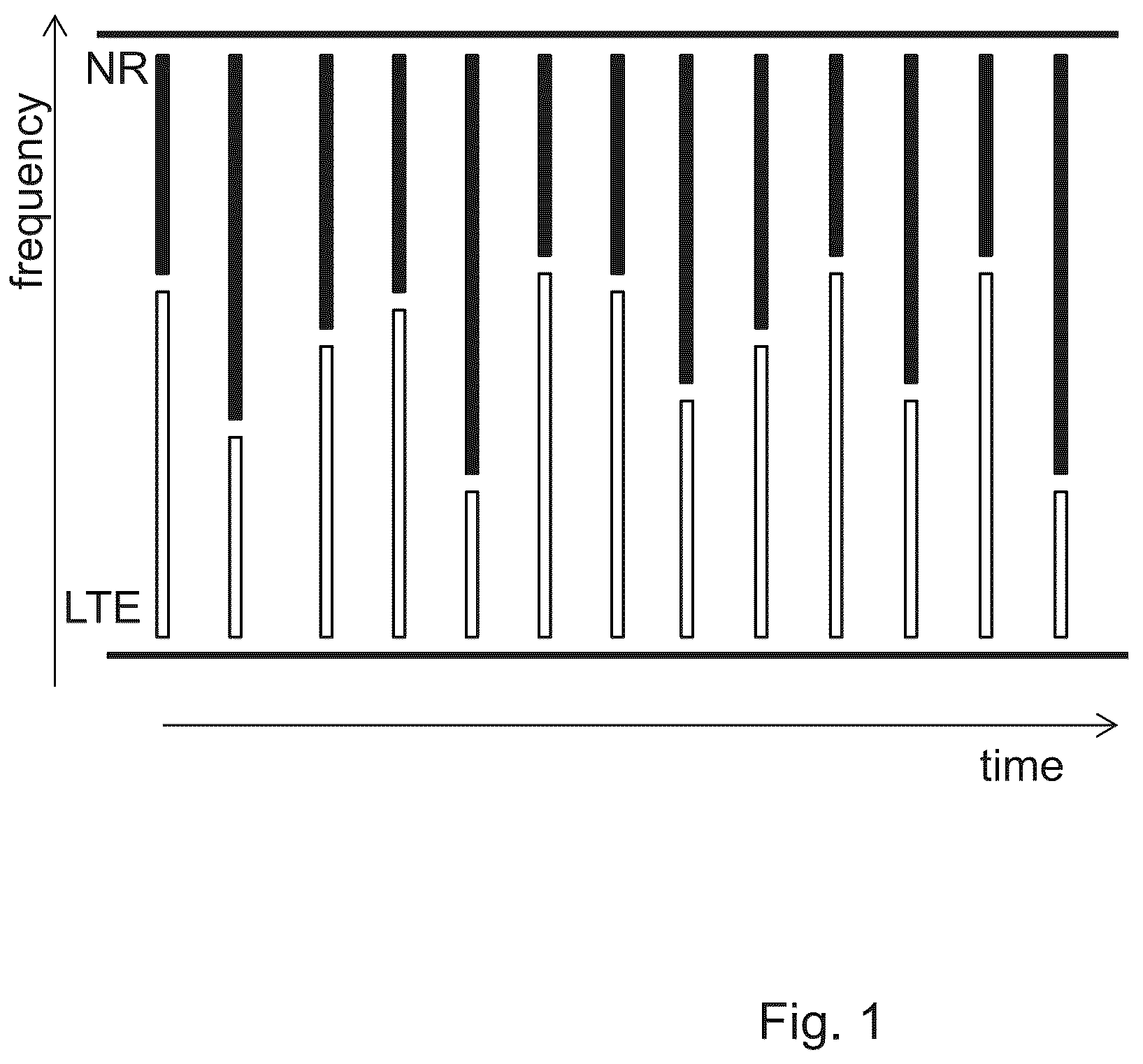 Patent US12309607 Figure 1 – Network node and method for handling a multicase-broadcast single-frequency network (MBSFN) subframe configuration in a wireless communications network