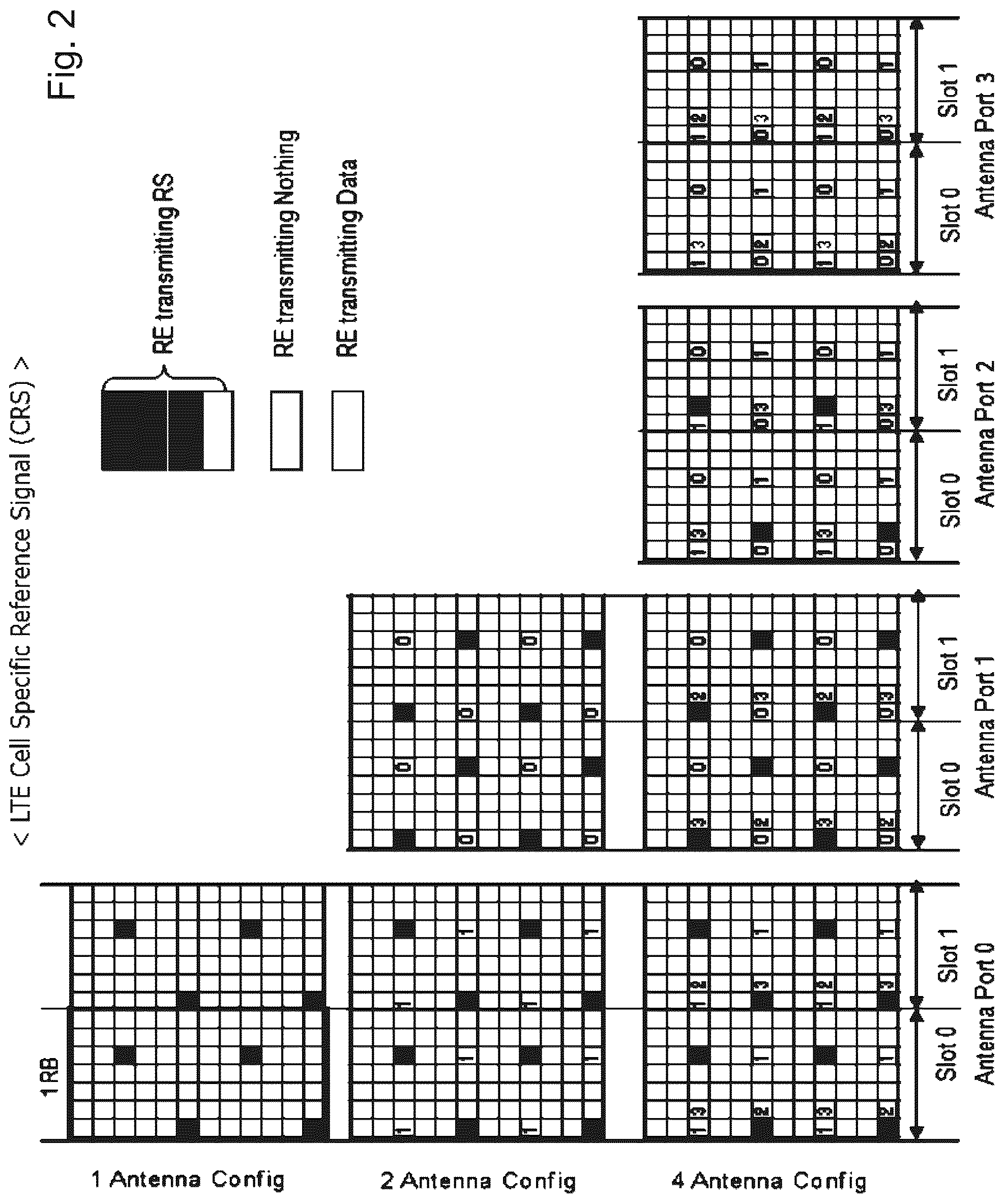 Patent US12309607 Figure 2 – Network node and method for handling a multicase-broadcast single-frequency network (MBSFN) subframe configuration in a wireless communications network