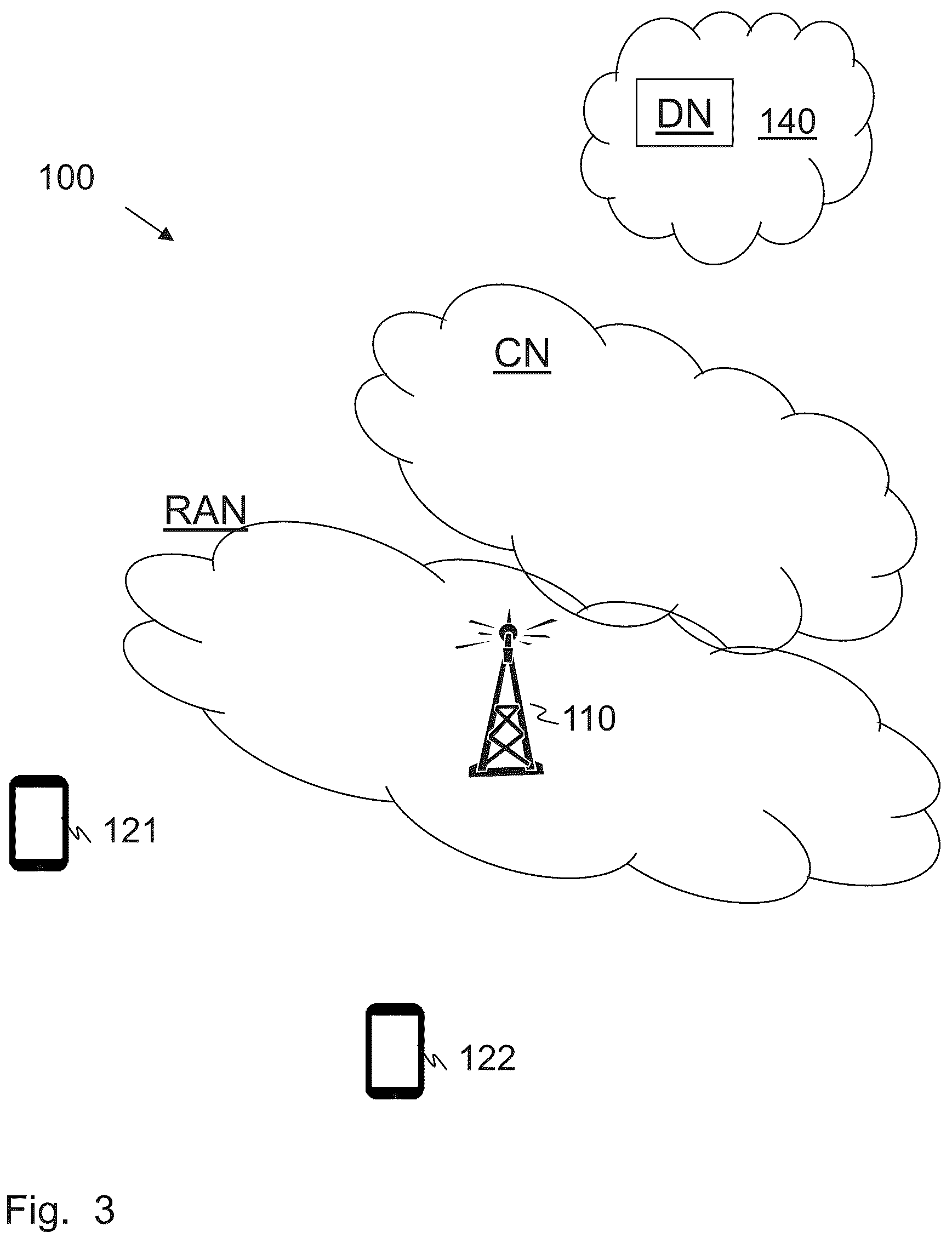 Patent US12309607 Figure 3 – Network node and method for handling a multicase-broadcast single-frequency network (MBSFN) subframe configuration in a wireless communications network