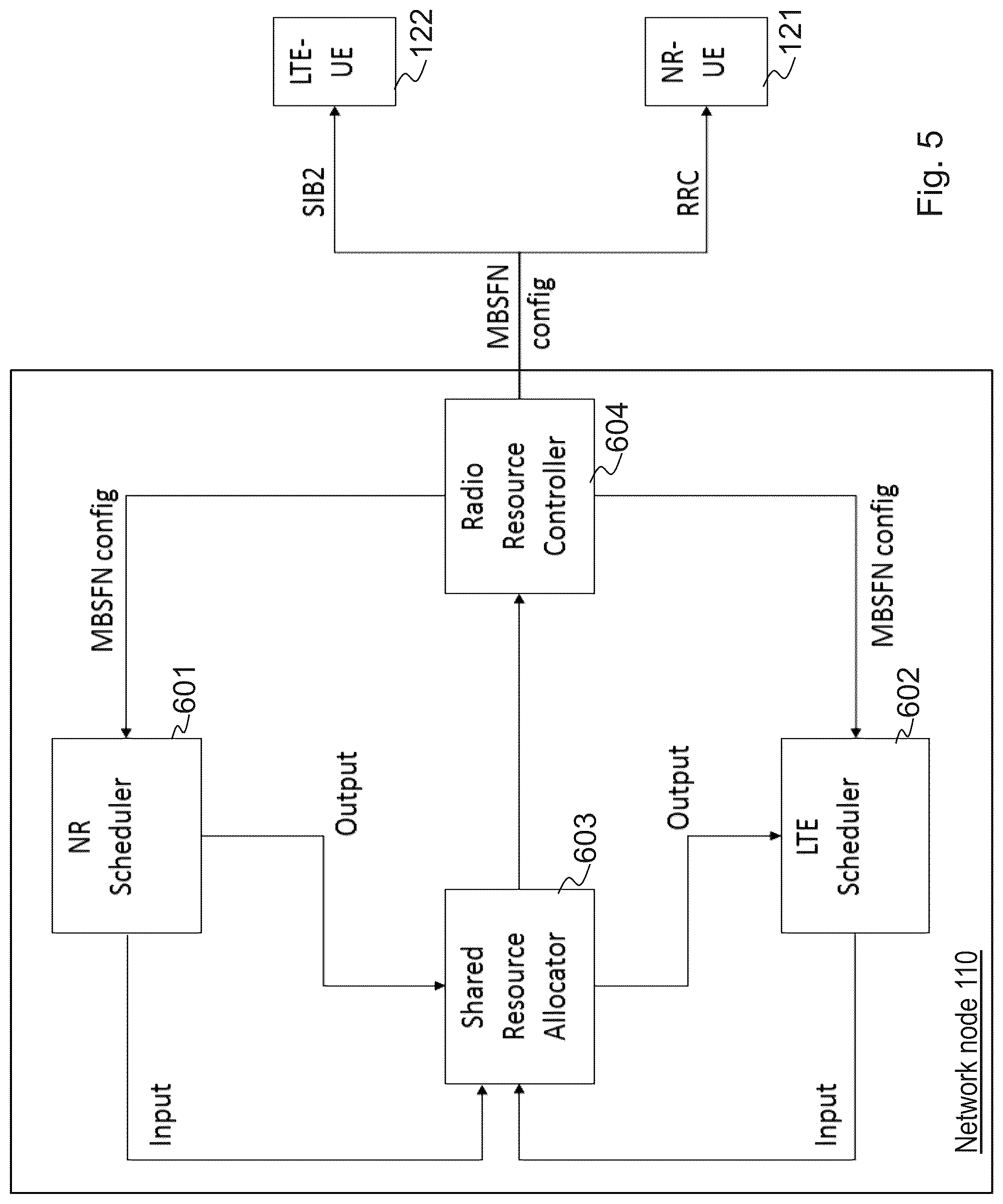 Patent US12309607 Figure 5 – Network node and method for handling a multicase-broadcast single-frequency network (MBSFN) subframe configuration in a wireless communications network