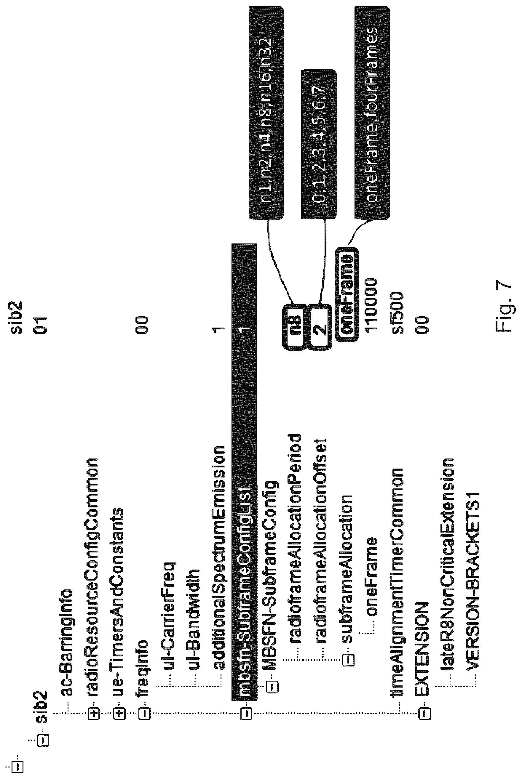 Patent US12309607 Figure 7 – Network node and method for handling a multicase-broadcast single-frequency network (MBSFN) subframe configuration in a wireless communications network
