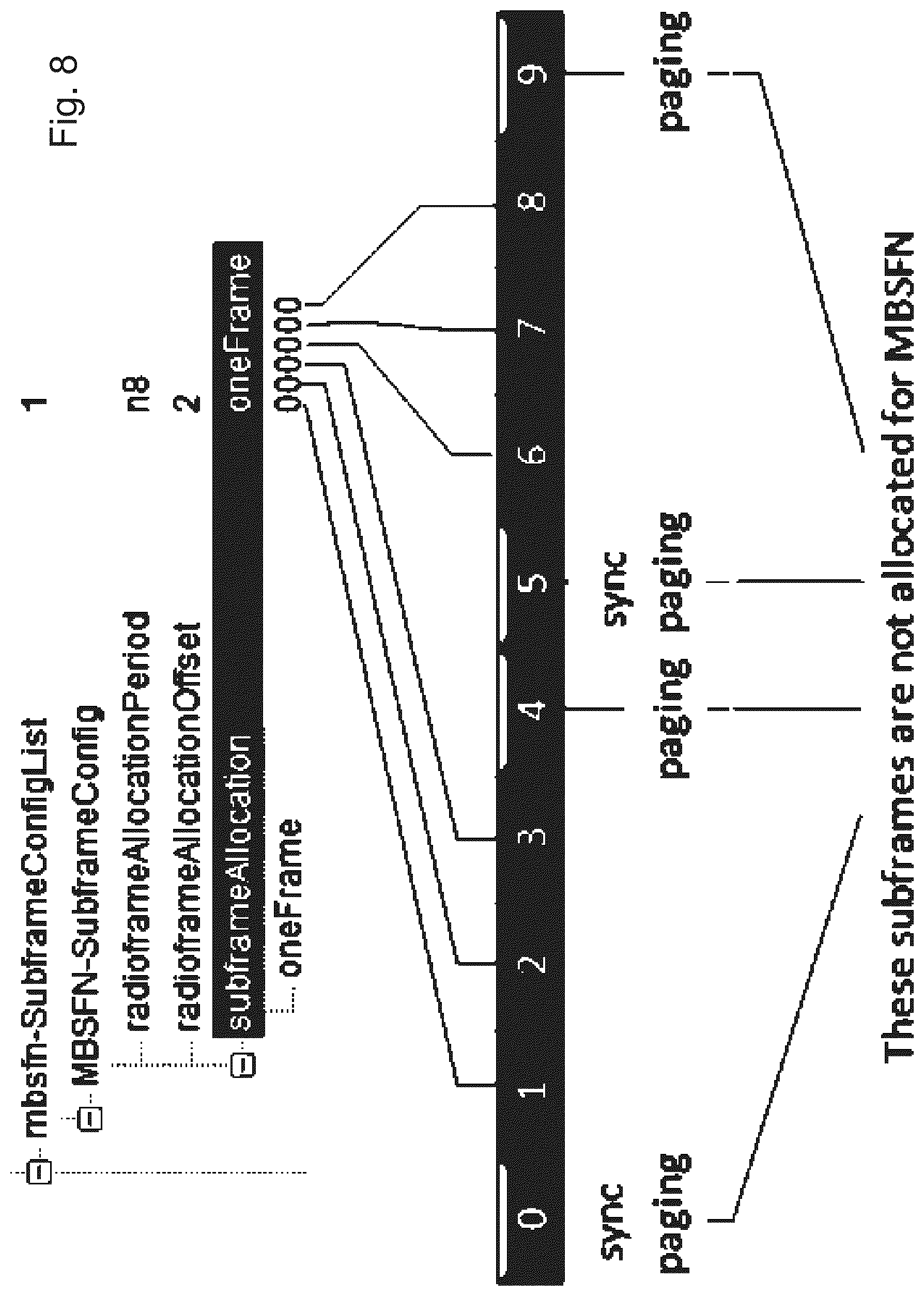 Patent US12309607 Figure 8 – Network node and method for handling a multicase-broadcast single-frequency network (MBSFN) subframe configuration in a wireless communications network