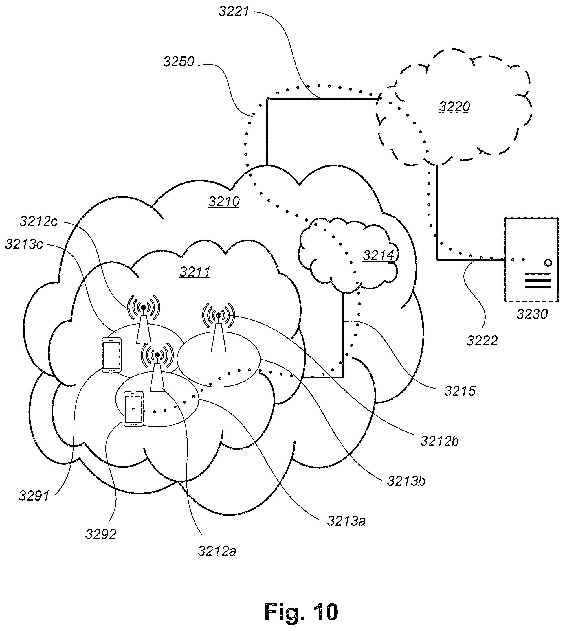 Patent US12309607 Figure 10 – Network node and method for handling a multicase-broadcast single-frequency network (MBSFN) subframe configuration in a wireless communications network