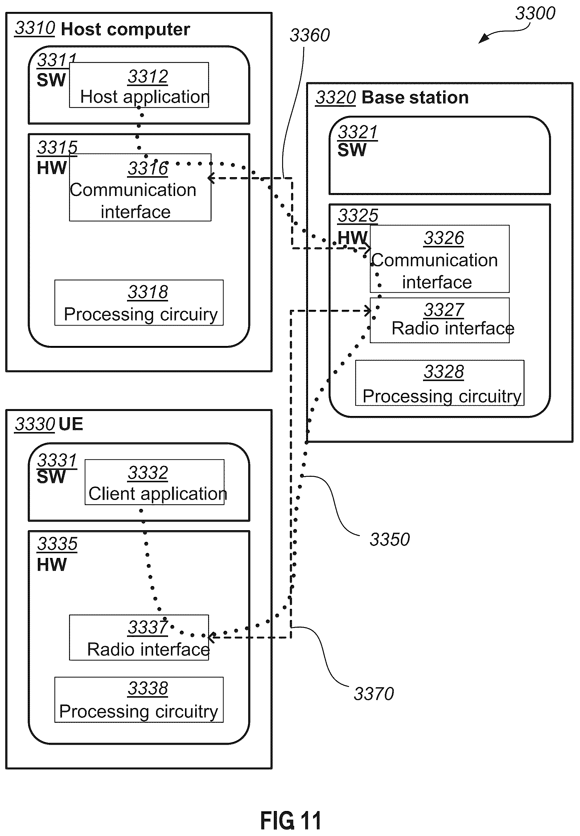 Patent US12309607 Figure 11 – Network node and method for handling a multicase-broadcast single-frequency network (MBSFN) subframe configuration in a wireless communications network