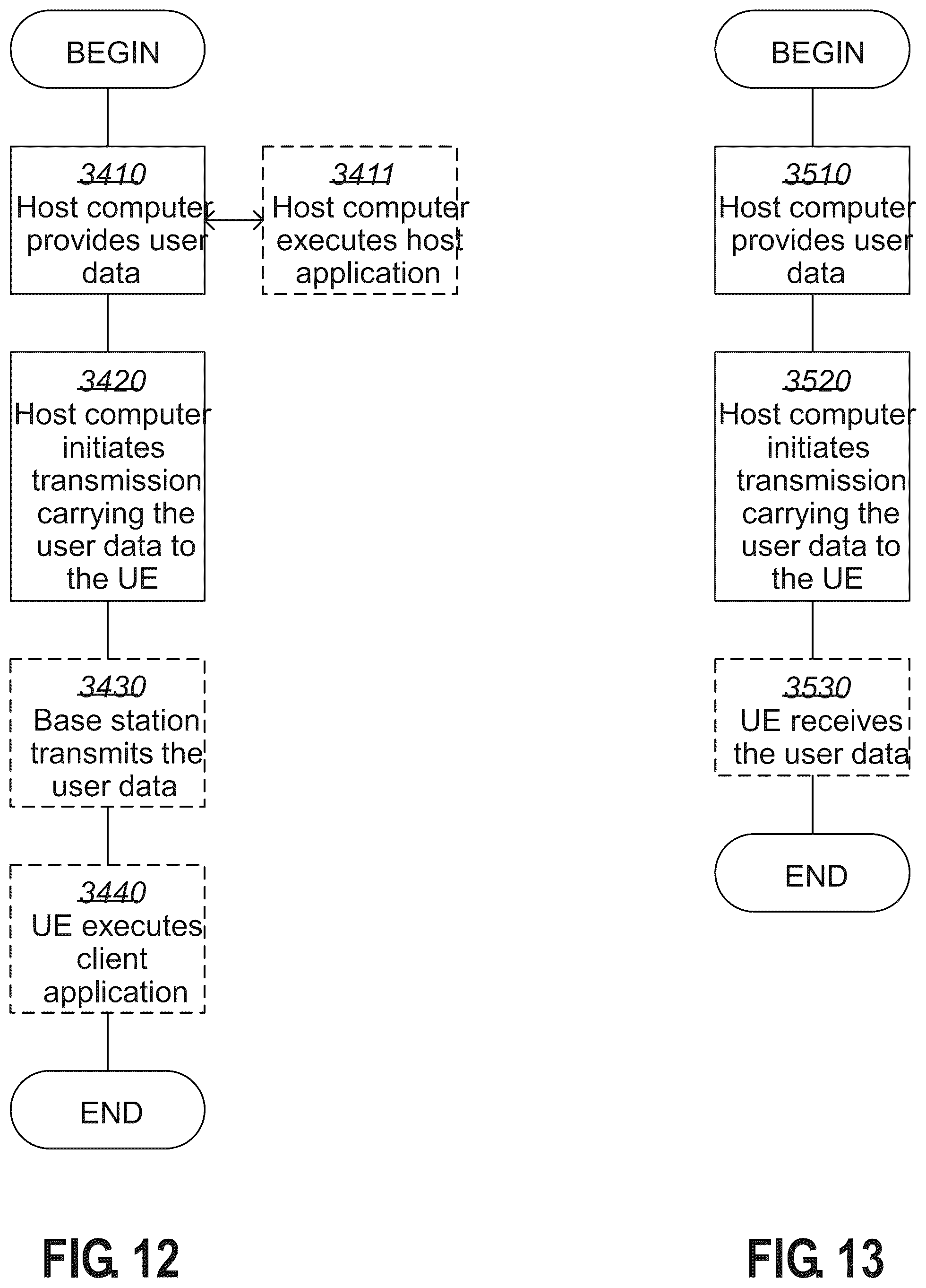 Patent US12309607 Figure 12 – Network node and method for handling a multicase-broadcast single-frequency network (MBSFN) subframe configuration in a wireless communications network