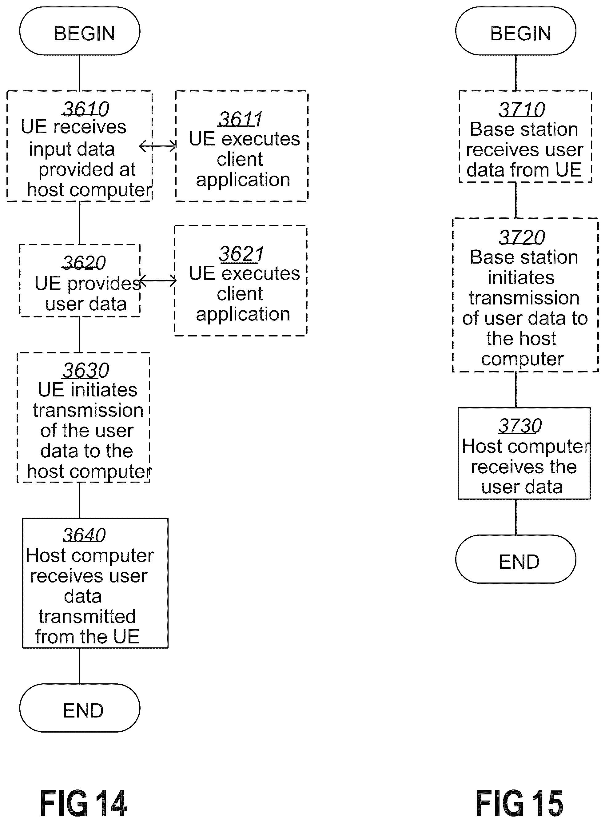 Patent US12309607 Figure 13 – Network node and method for handling a multicase-broadcast single-frequency network (MBSFN) subframe configuration in a wireless communications network