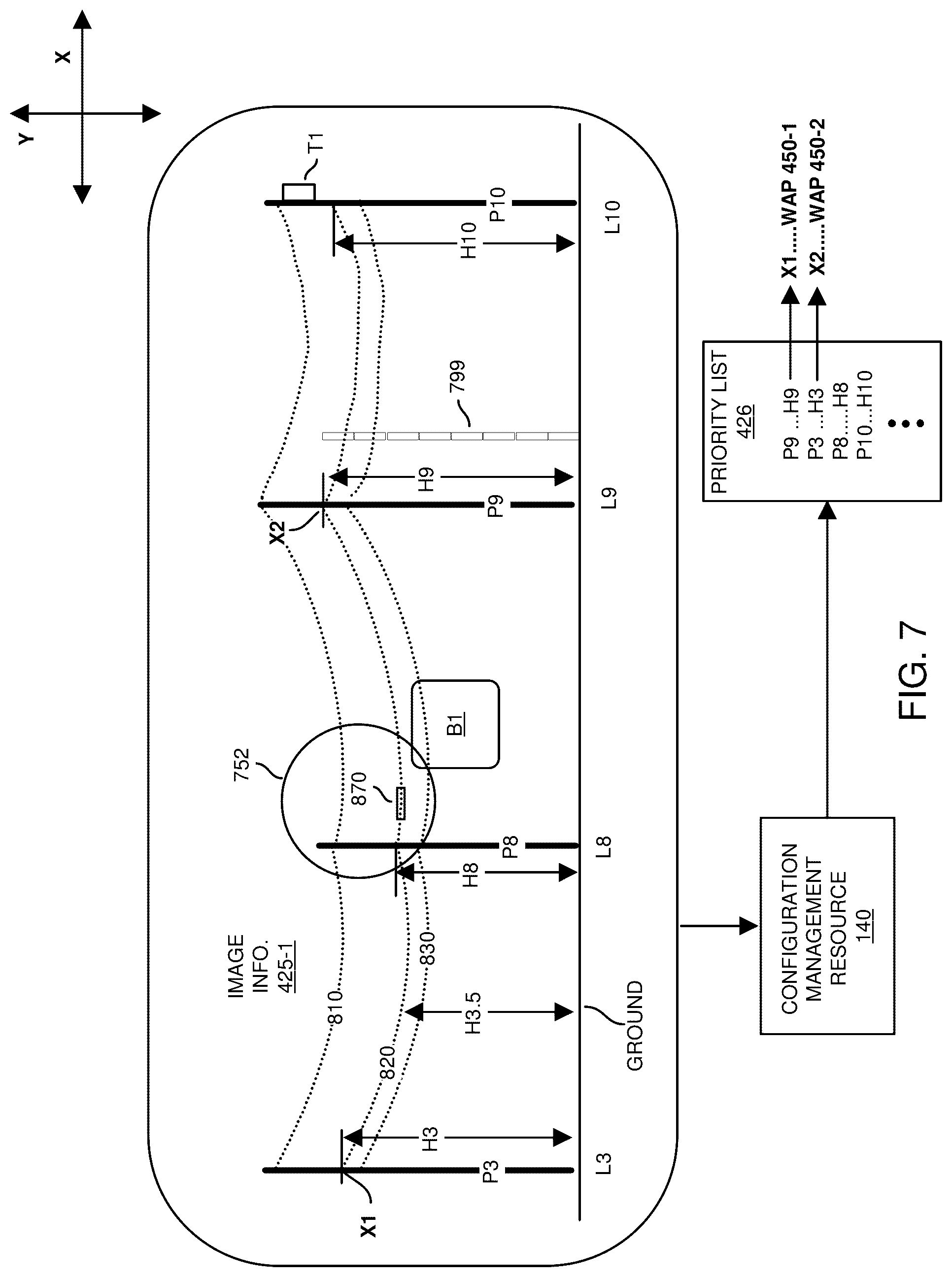 Patent US12309609 Figure 7 – Configuration management and implementation of wireless networks