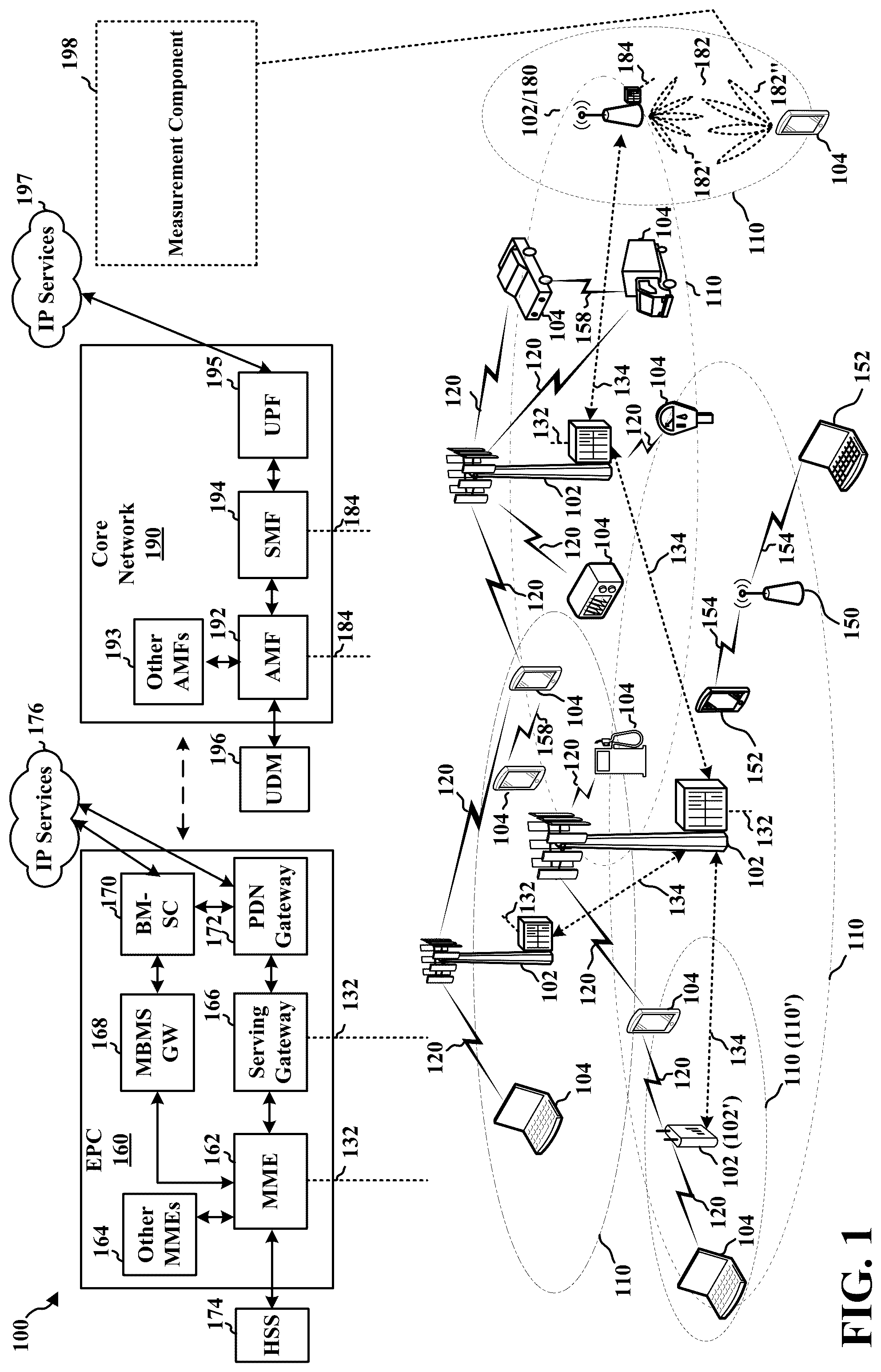 Patent US12309610 Figure 1 – Faster UE beam refinement in multi-cell scenario