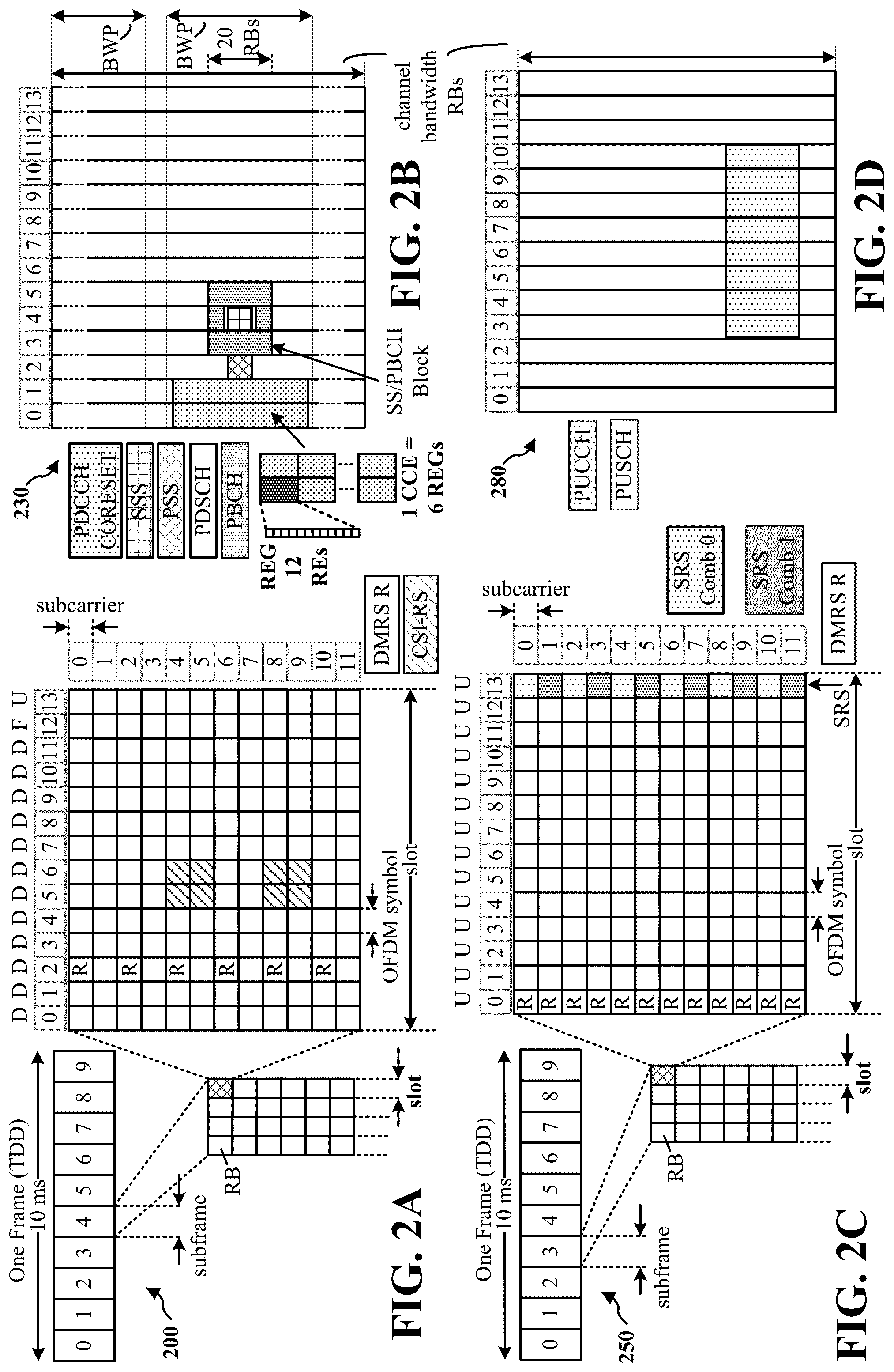 Patent US12309610 Figure 2 – Faster UE beam refinement in multi-cell scenario