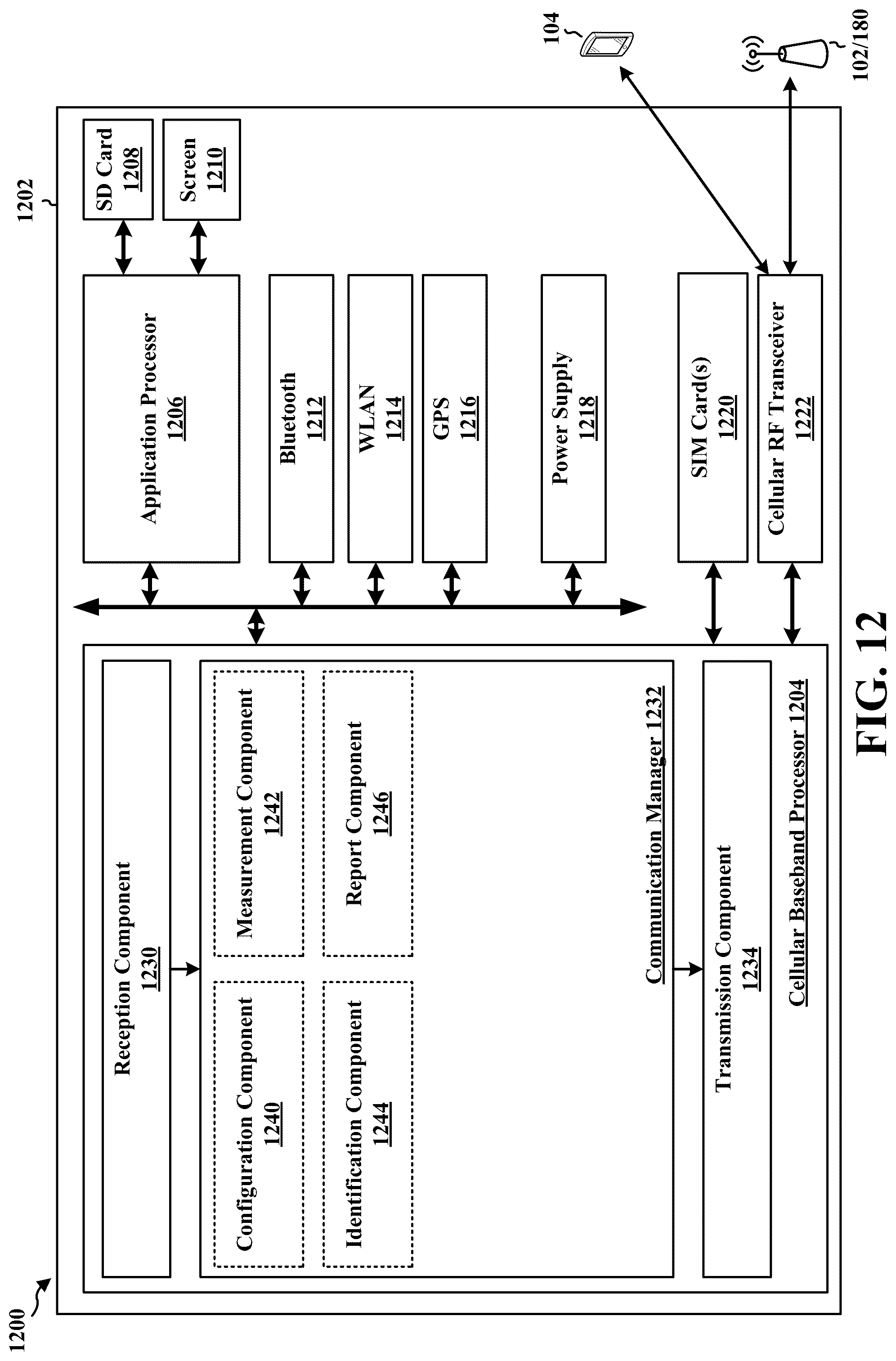 Patent US12309610 Figure 12 – Faster UE beam refinement in multi-cell scenario