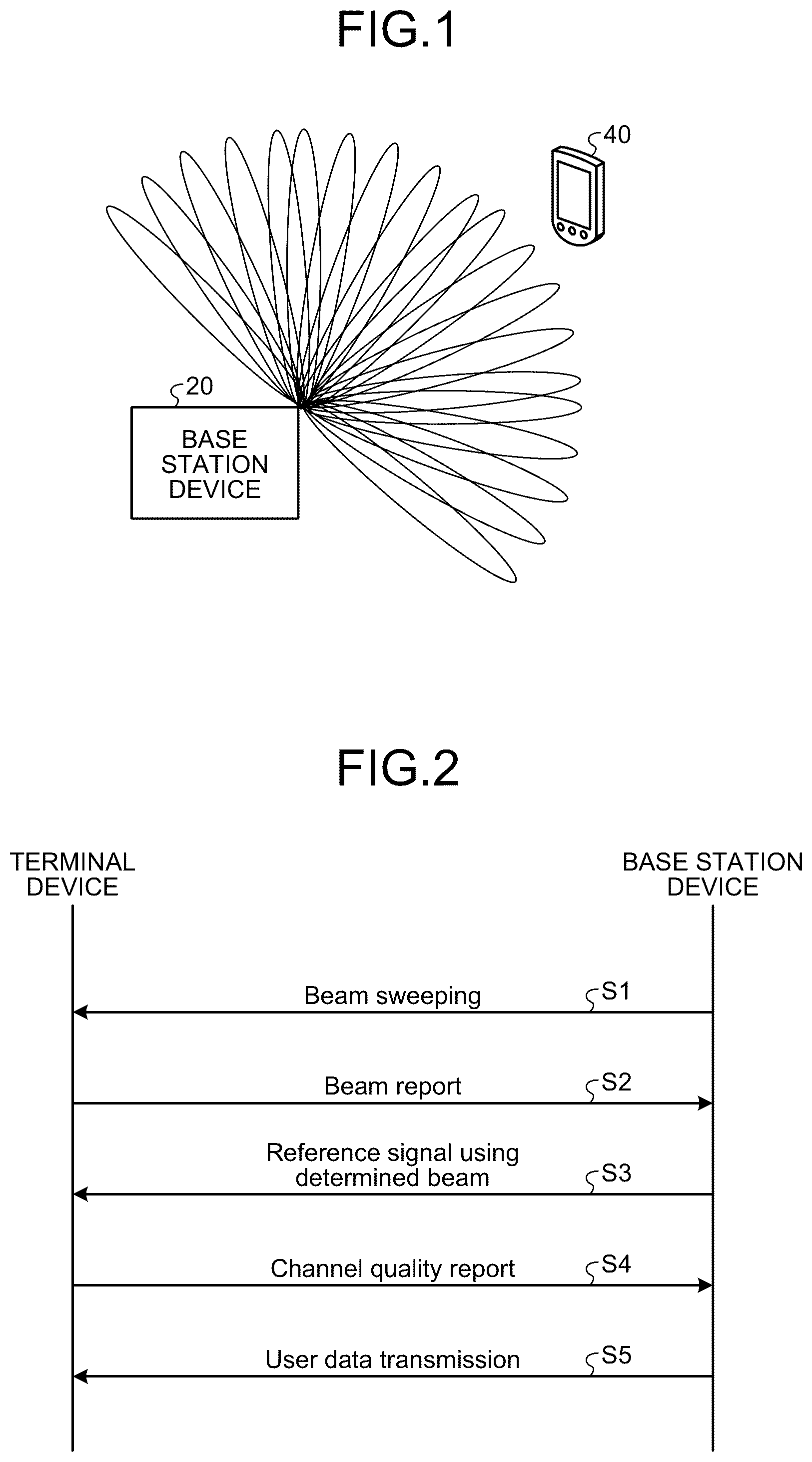 Patent US12309611 — Base station device, application function node, and communication method — Figure 1