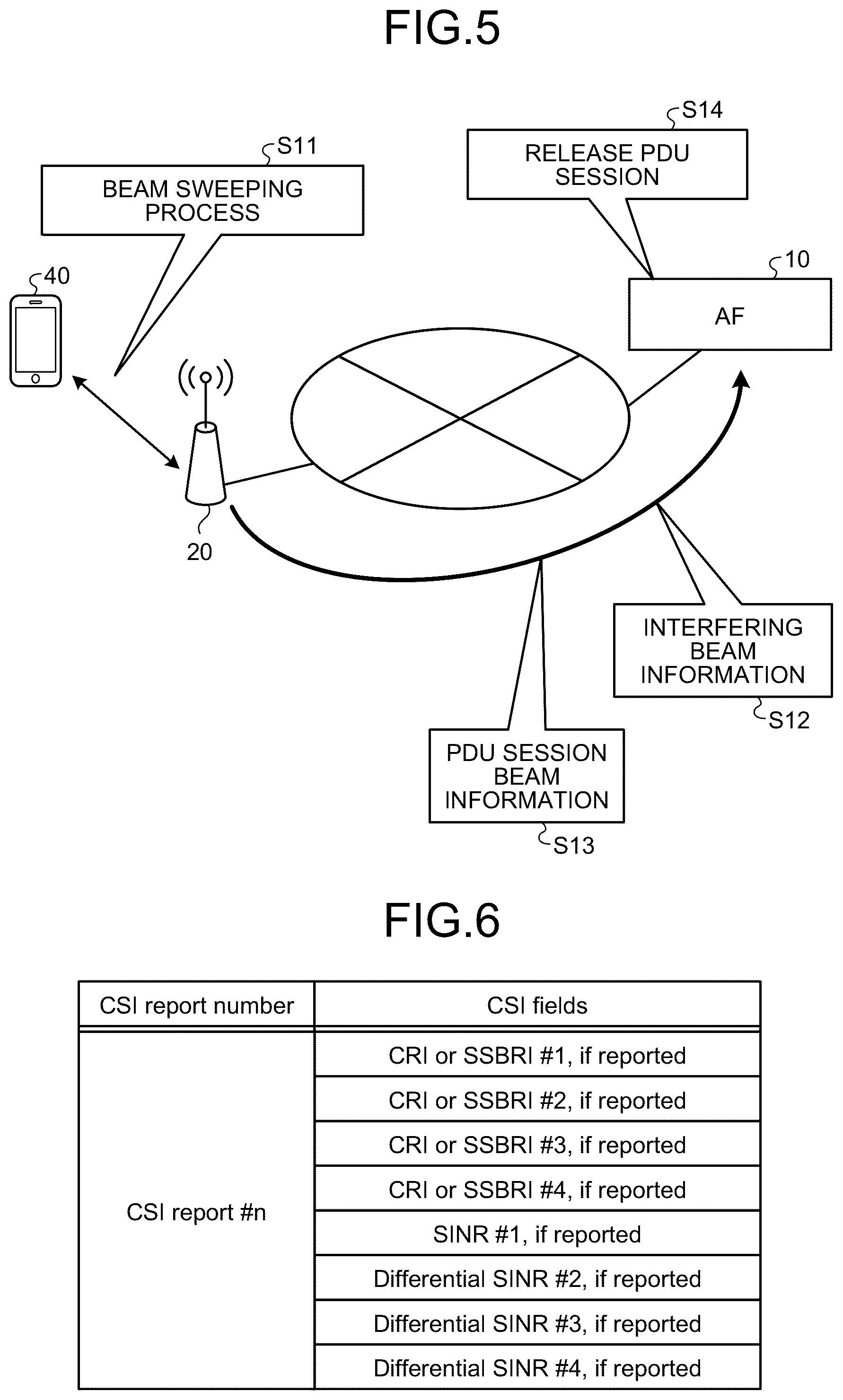 Patent US12309611 Figure 3 – Base station device, application function node, and communication method