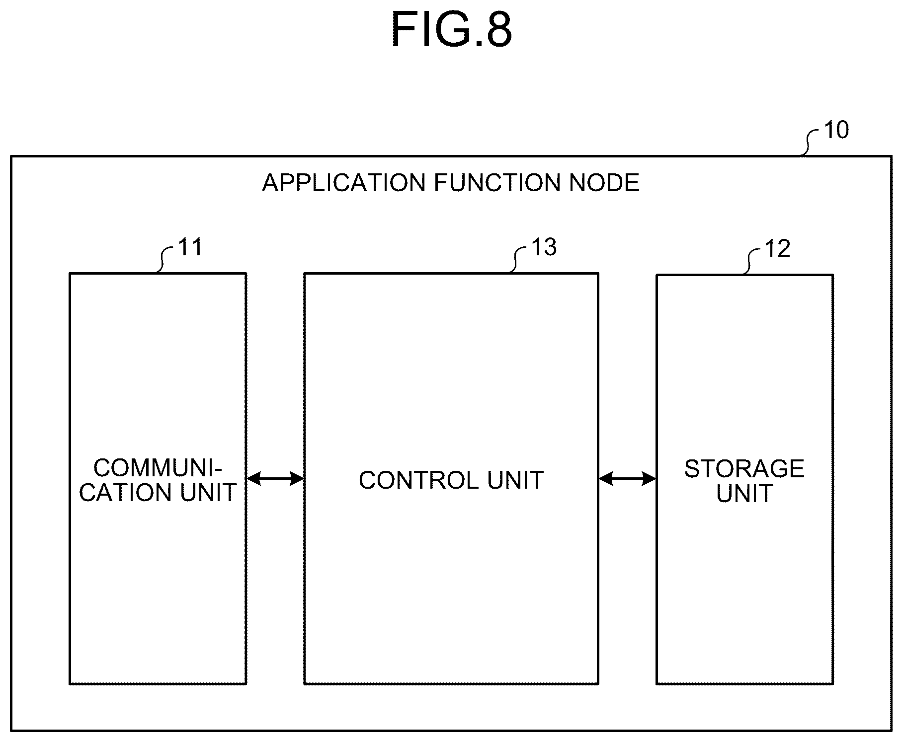 Patent US12309611 Figure 5 – Base station device, application function node, and communication method